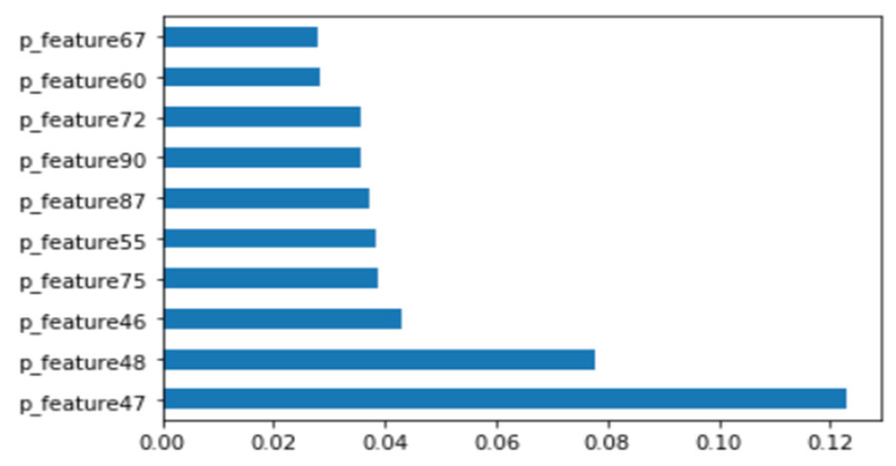 Electronics 09 00793 g017 Electronics 09 00793 g017
