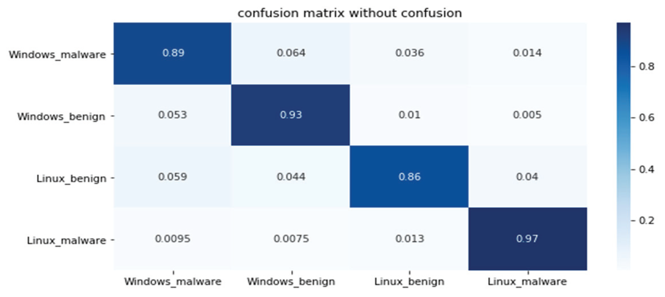 Electronics 09 00793 g018 Electronics 09 00793 g018