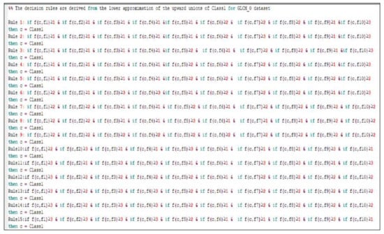 Electronics 09 00794 g0a1a