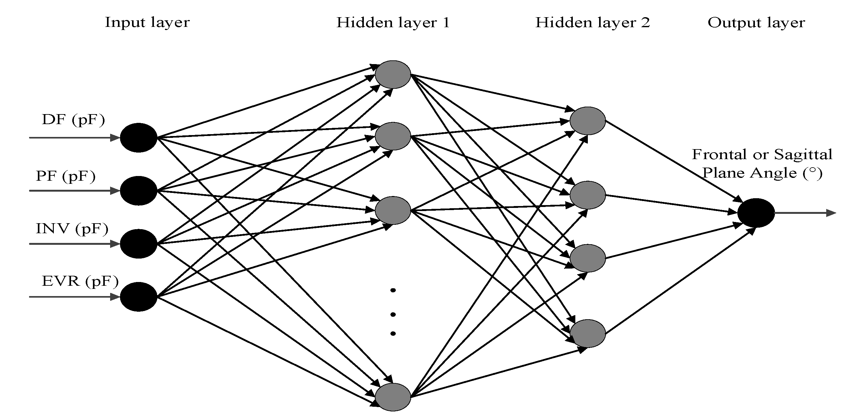 Electronics 09 00796 g002