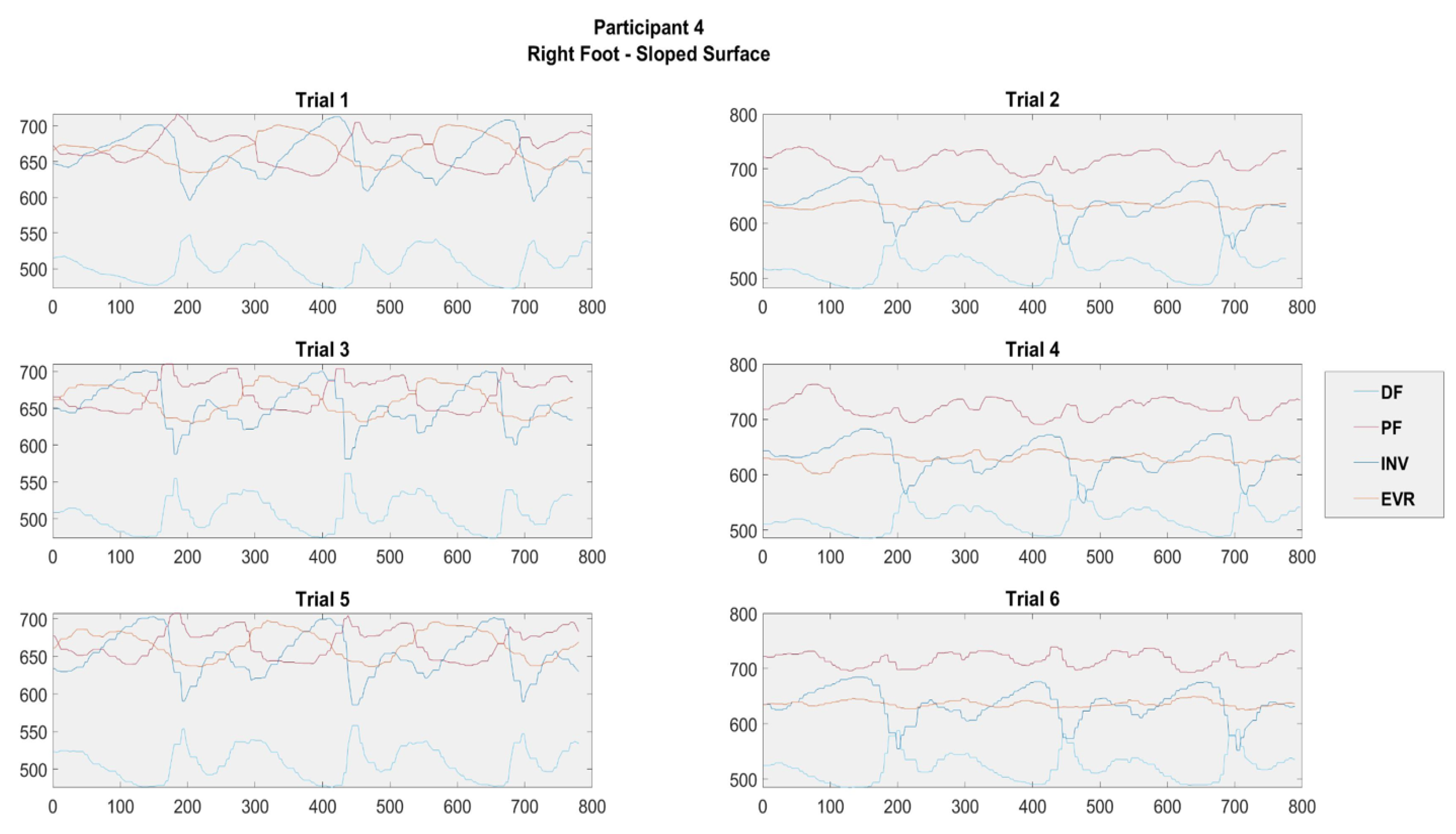 Electronics 09 00796 g008