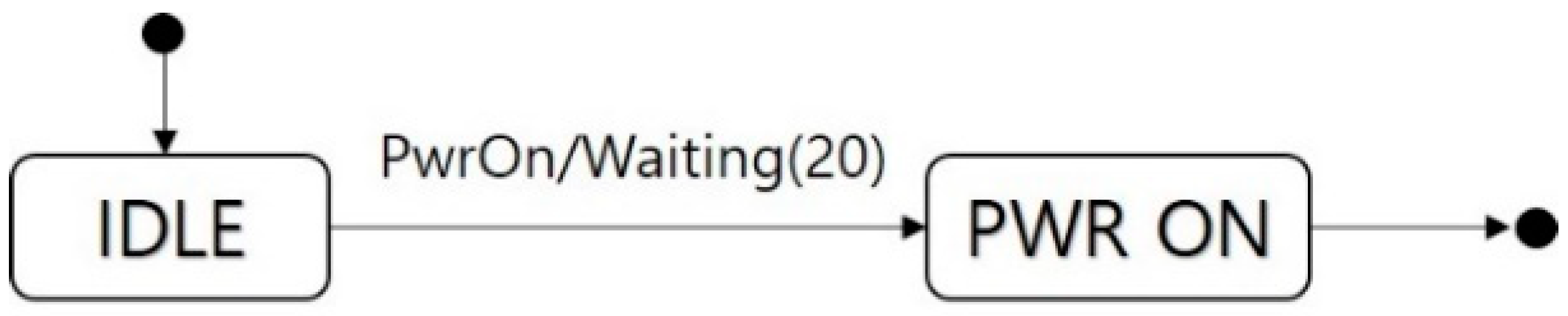 Electronics 09 00797 g001