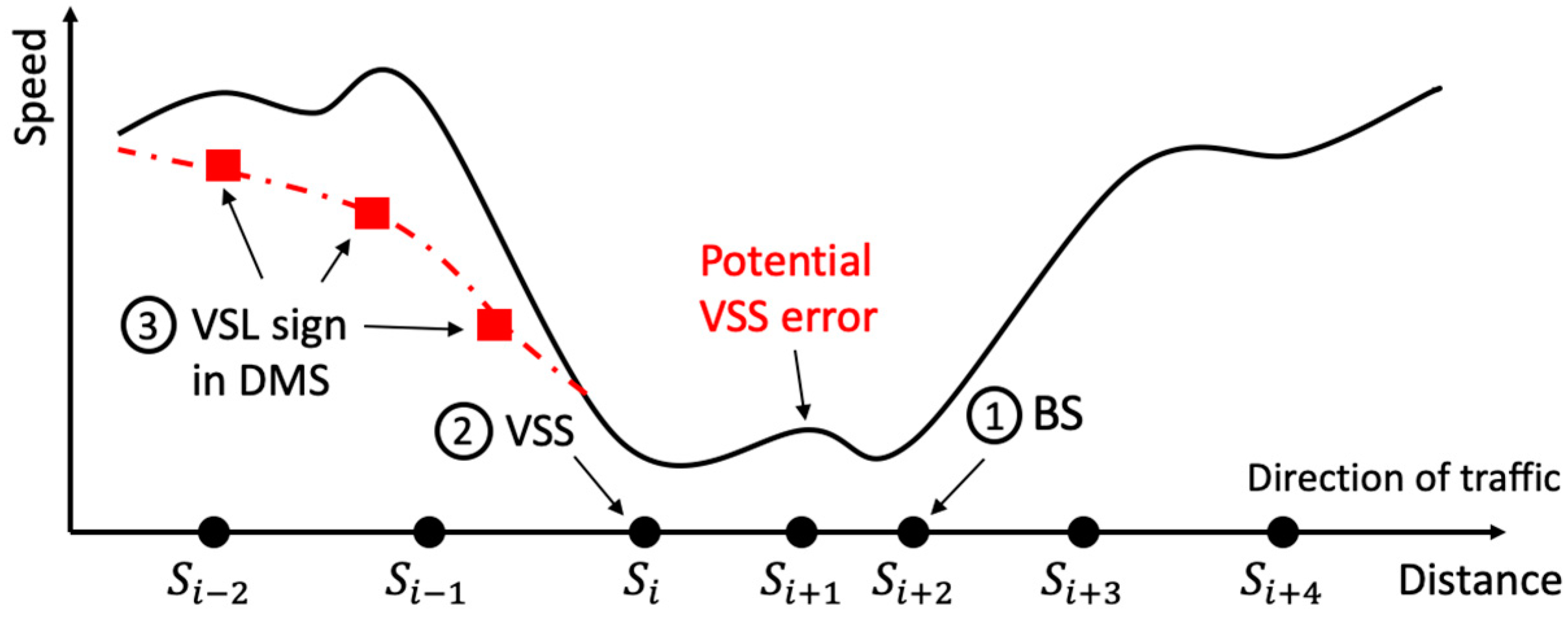Electronics 09 00801 g001 Electronics 09 00801 g001