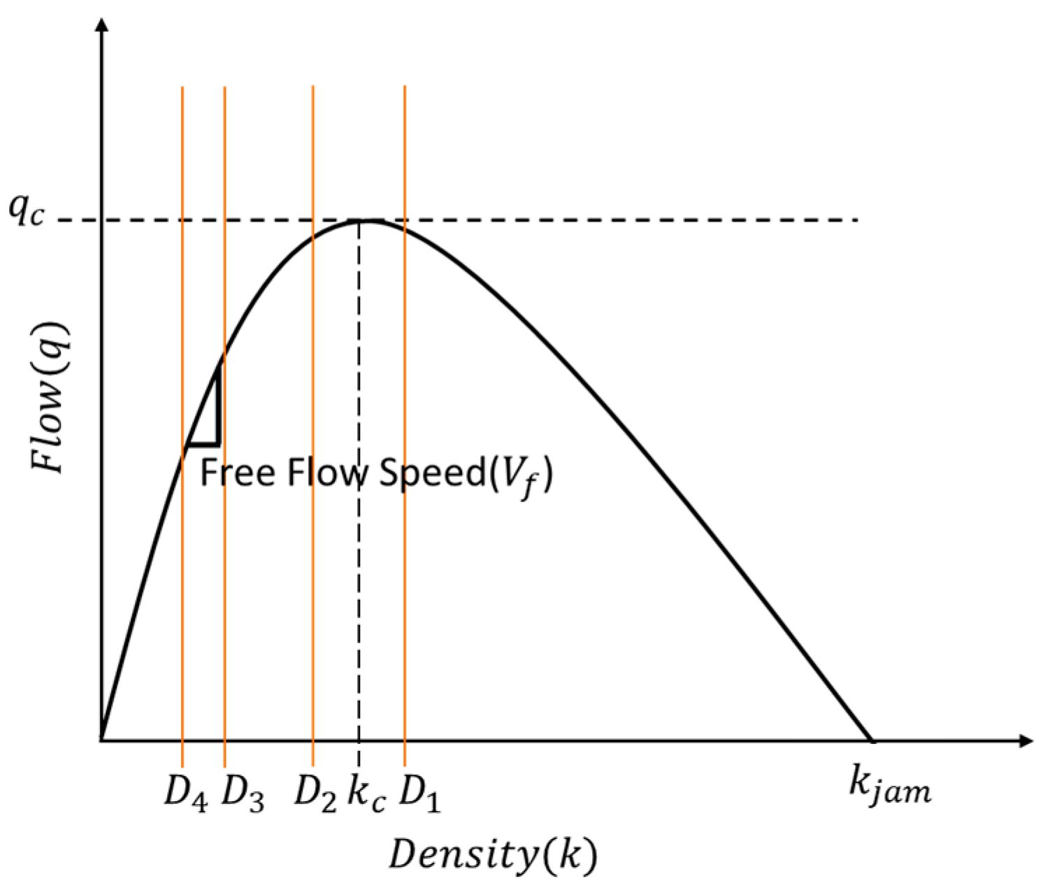 Electronics 09 00801 g004 Electronics 09 00801 g004