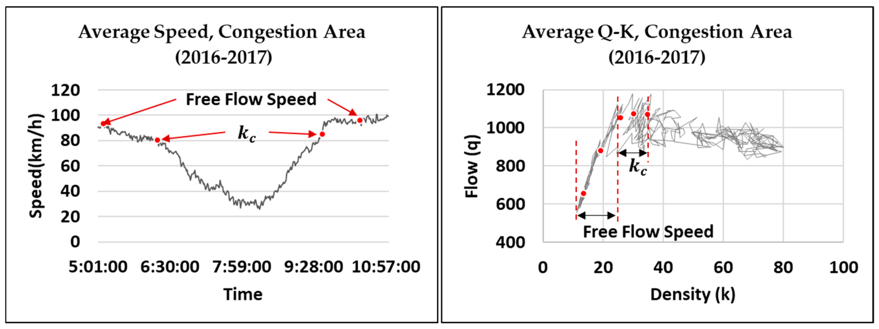 Electronics 09 00801 g005 Electronics 09 00801 g005