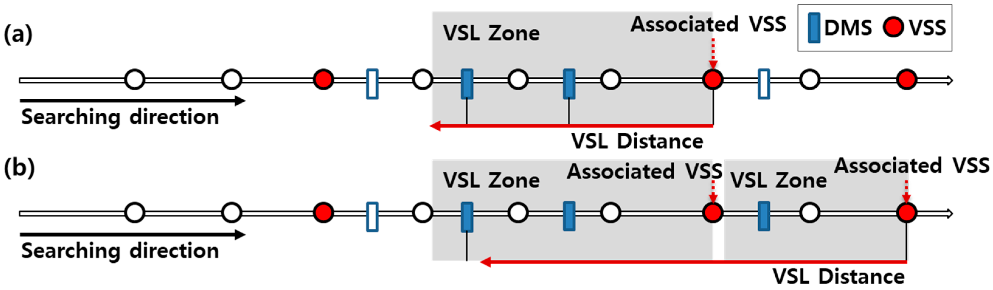 Electronics 09 00801 g010 Electronics 09 00801 g010