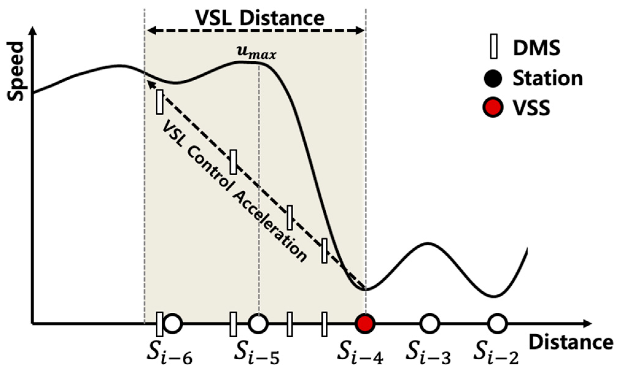 Electronics 09 00801 g011 Electronics 09 00801 g011