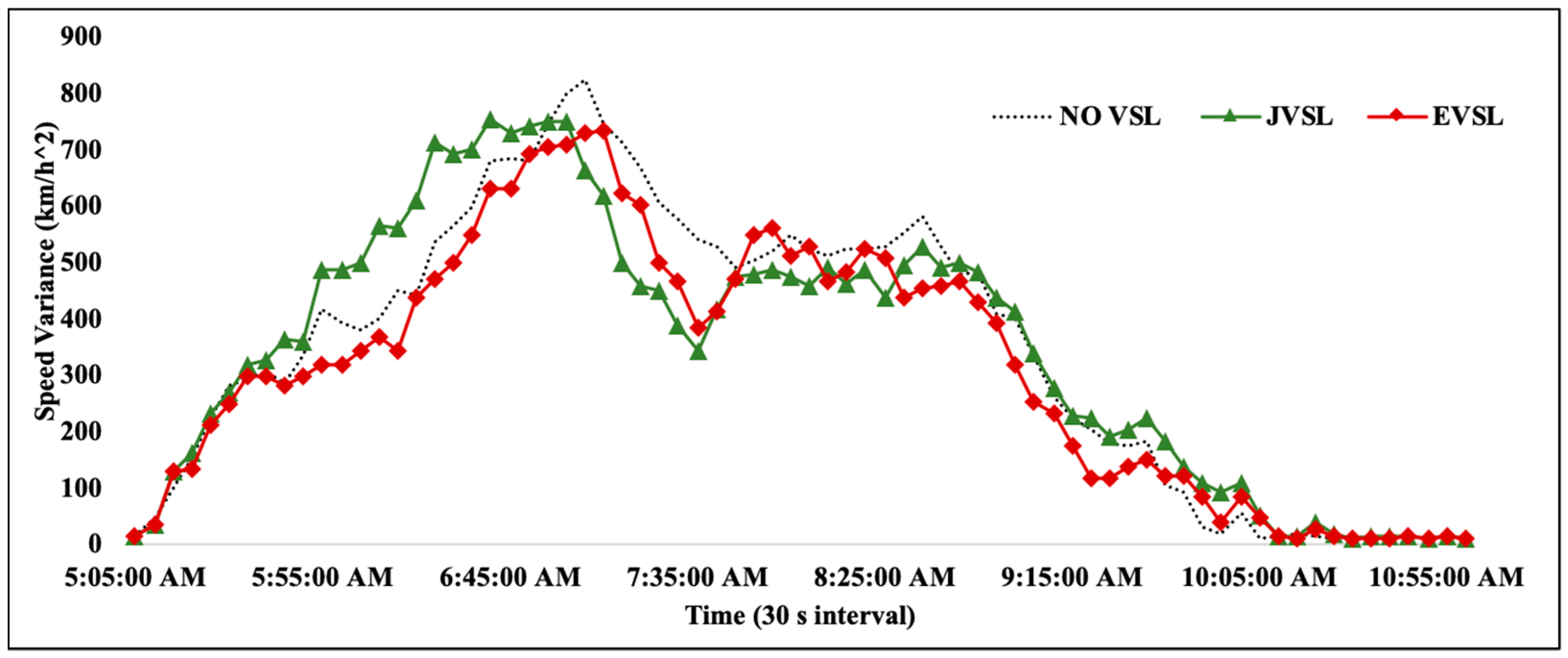 Electronics 09 00801 g014 Electronics 09 00801 g014