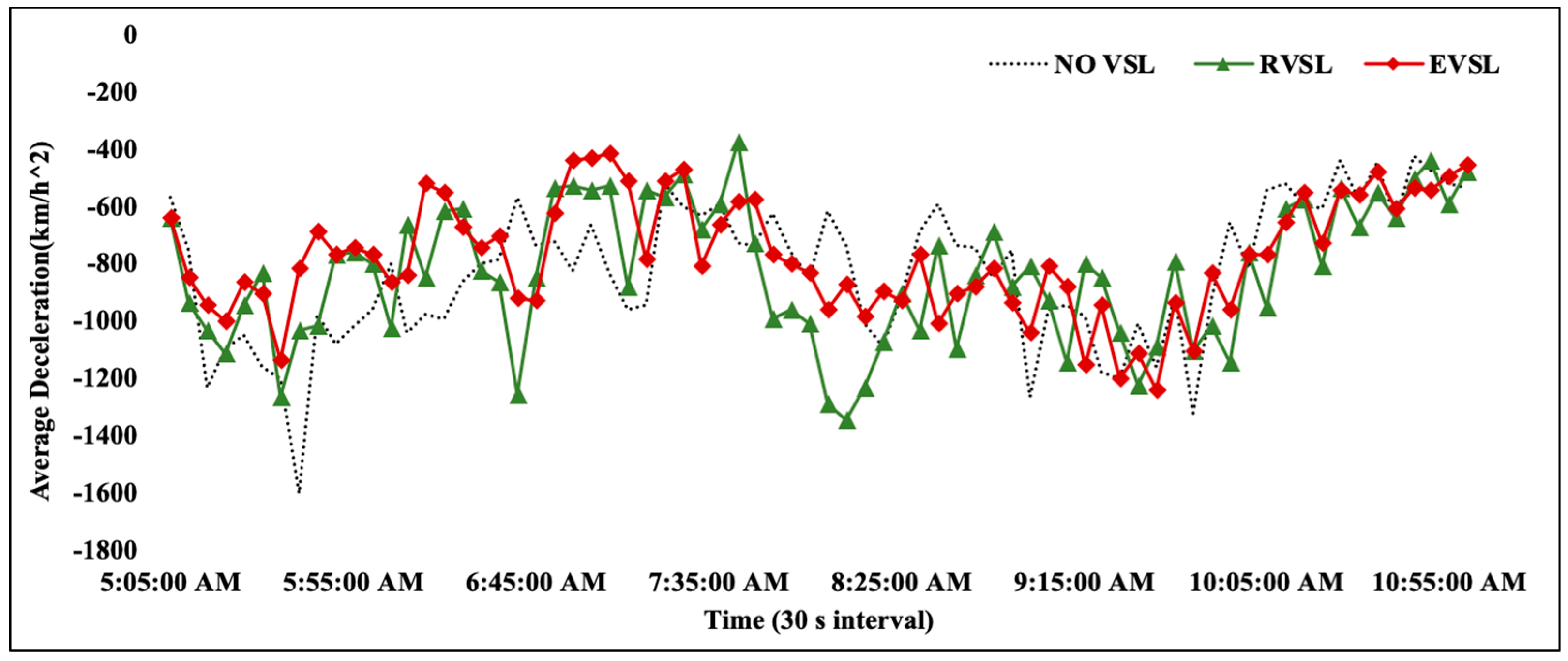 Electronics 09 00801 g016 Electronics 09 00801 g016