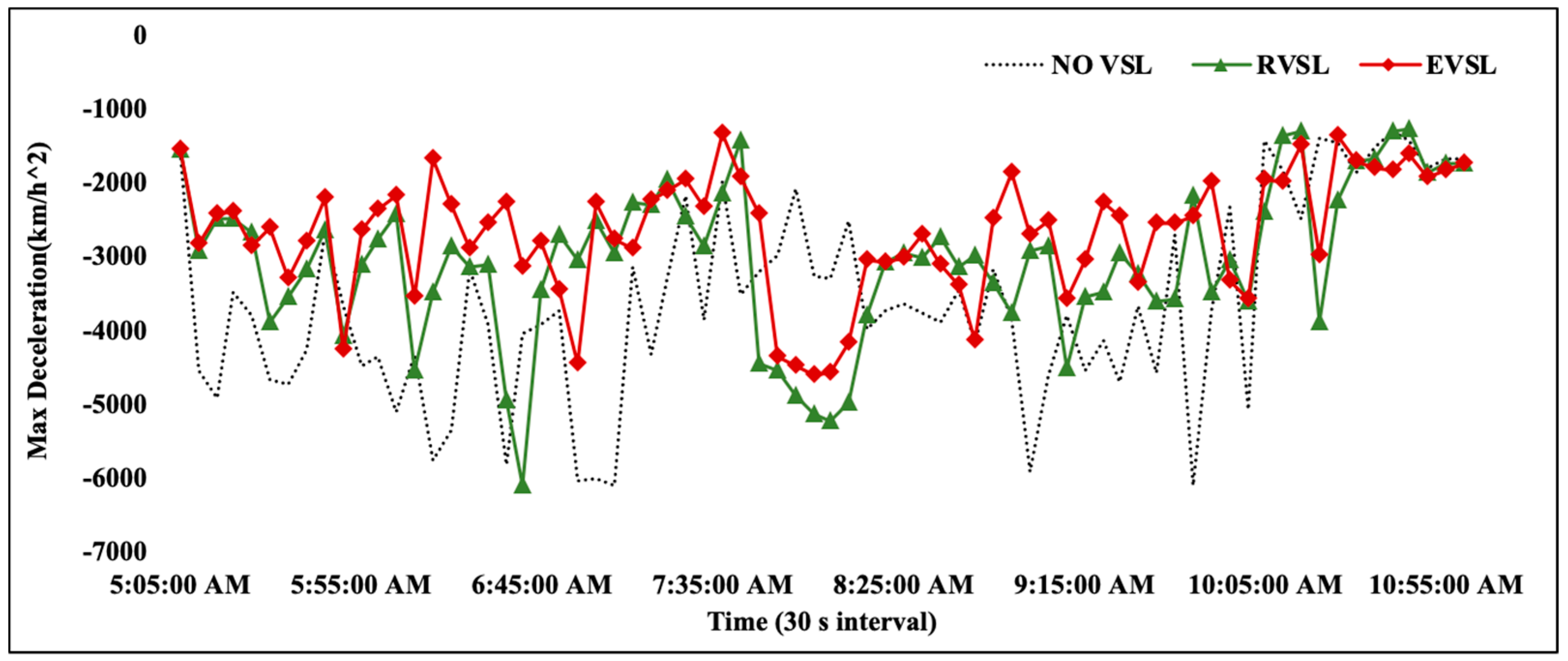 Electronics 09 00801 g017 Electronics 09 00801 g017