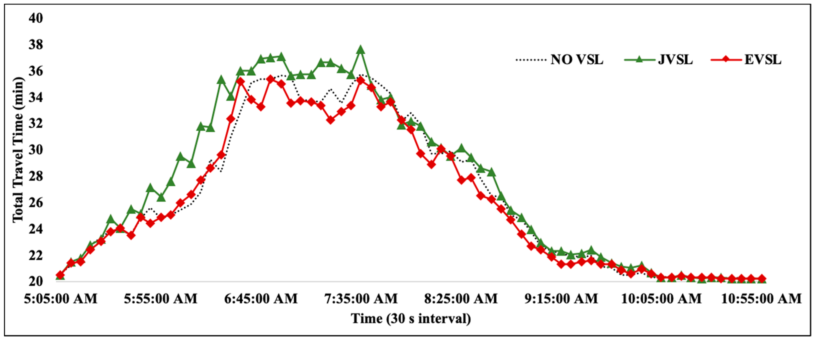 Electronics 09 00801 g019 Electronics 09 00801 g019