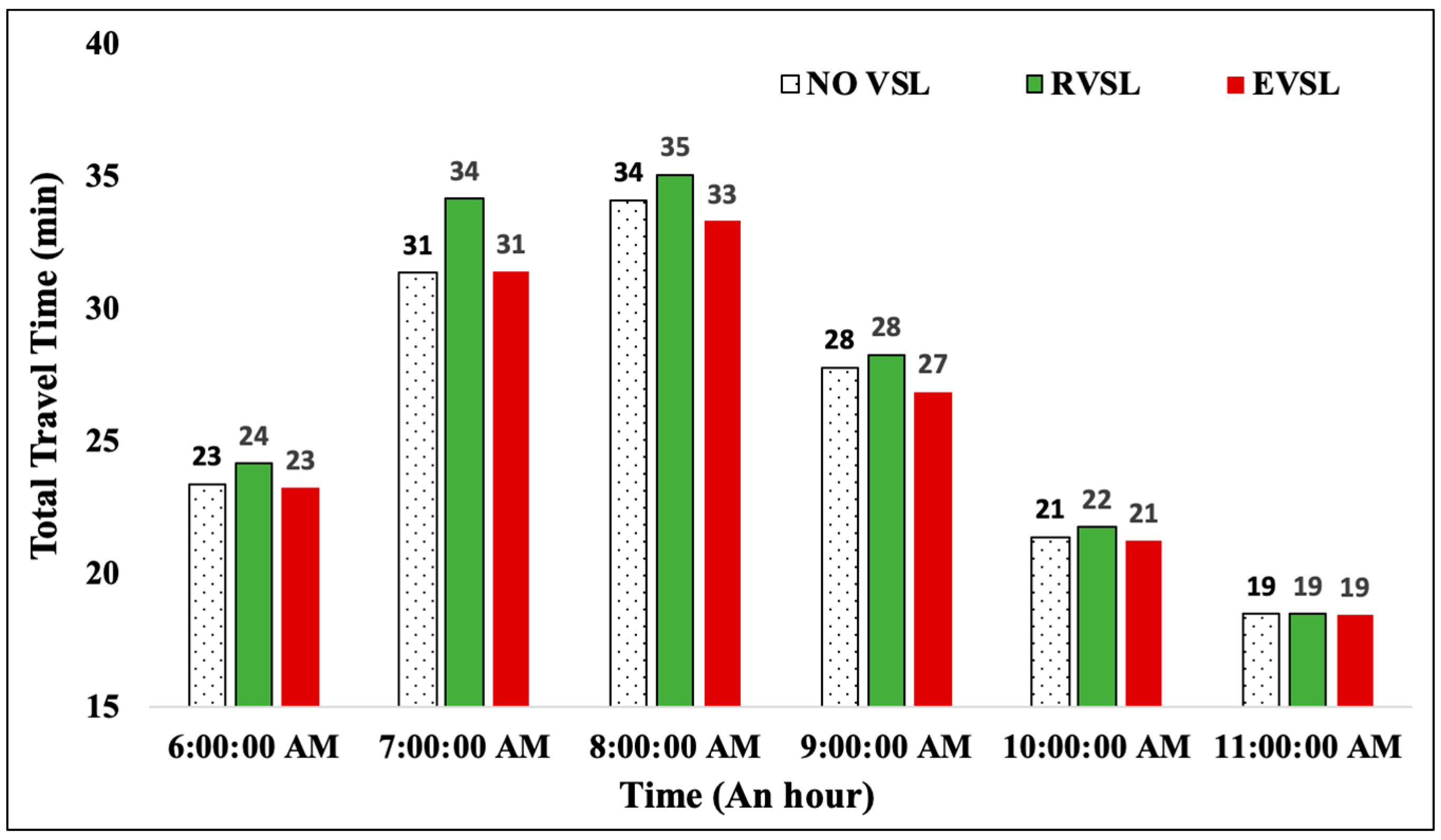 Electronics 09 00801 g020 Electronics 09 00801 g020