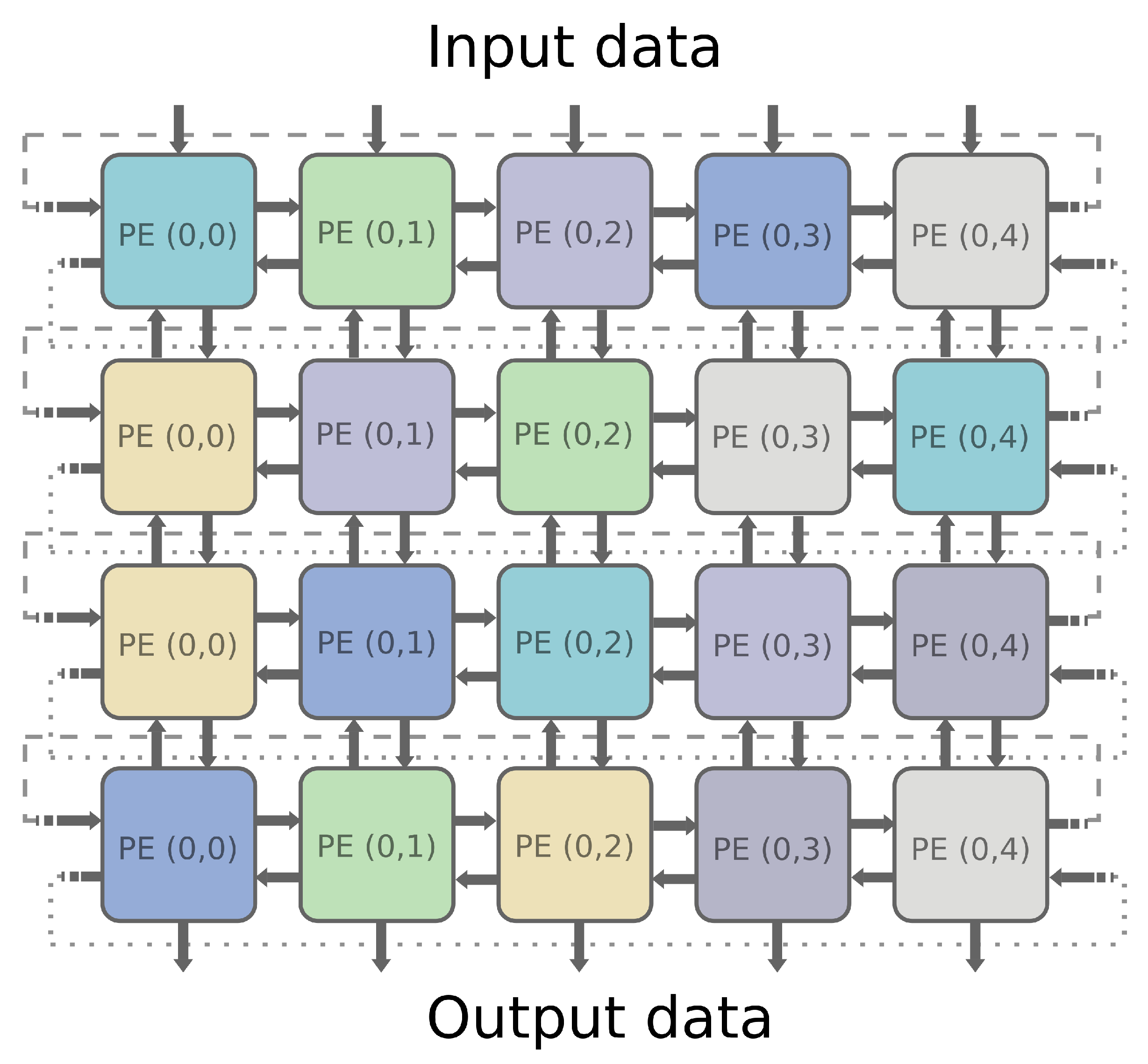 Electronics 09 00803 g001 Electronics 09 00803 g001