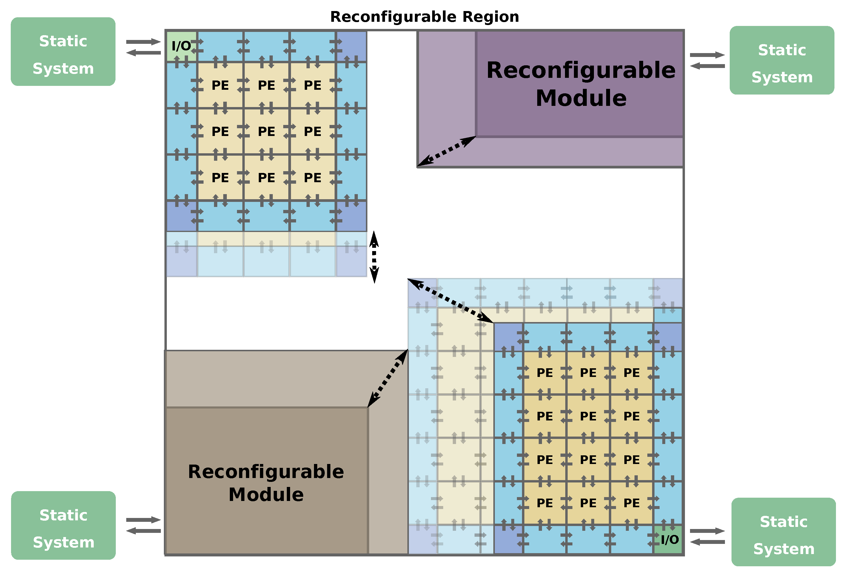 Electronics 09 00803 g005 Electronics 09 00803 g005