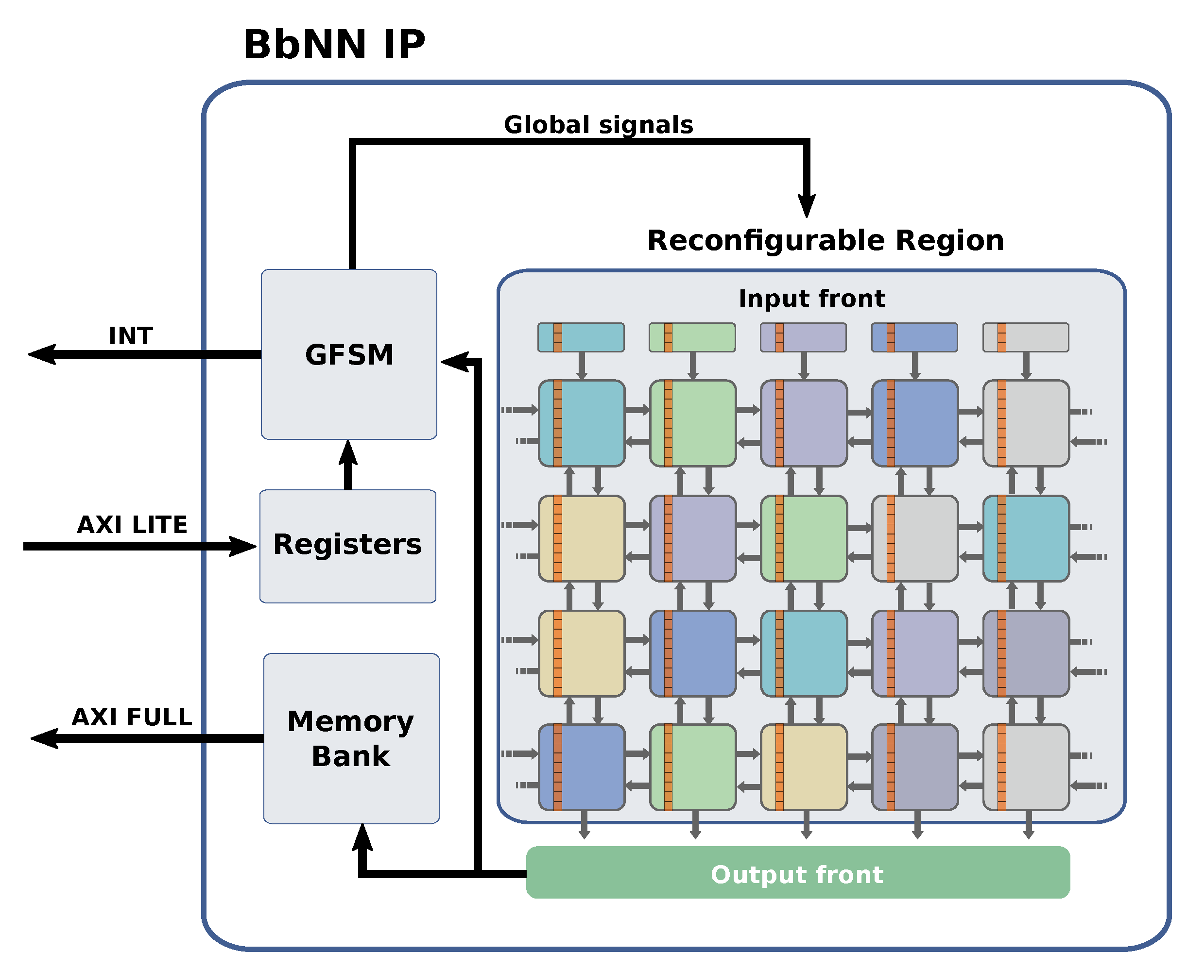 Electronics 09 00803 g010 Electronics 09 00803 g010