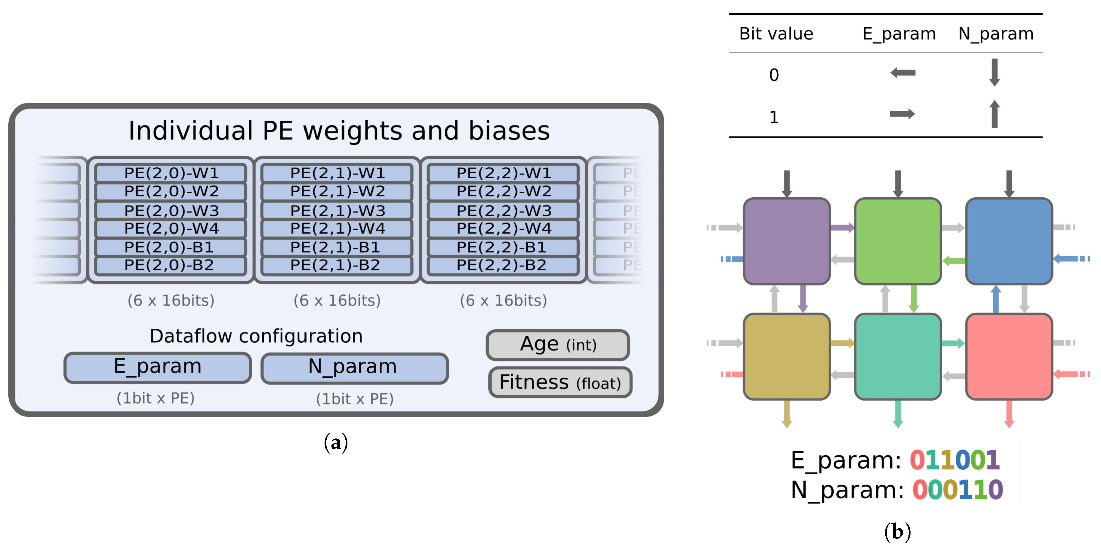 Electronics 09 00803 g012 Electronics 09 00803 g012