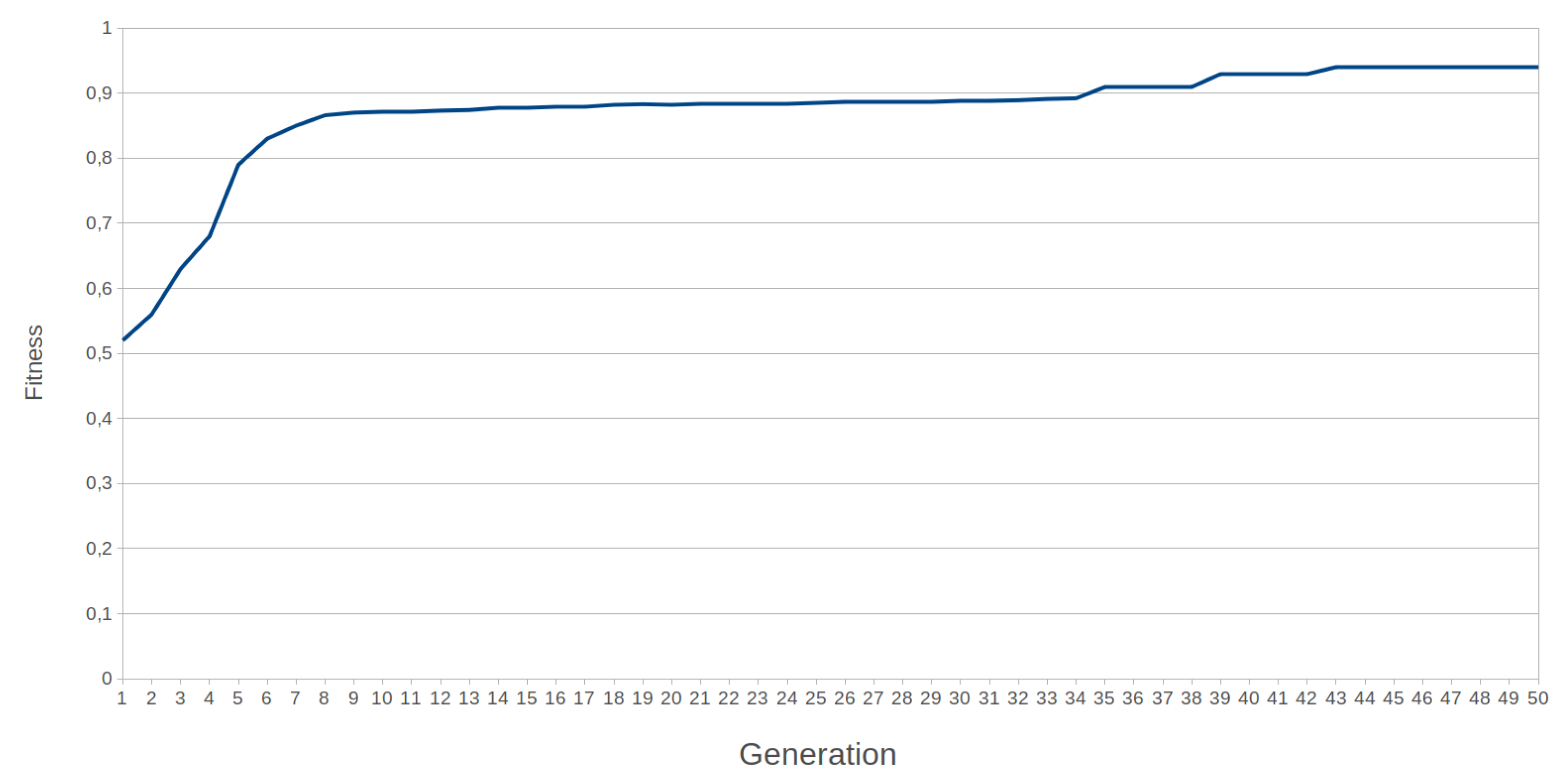 Electronics 09 00803 g016 Electronics 09 00803 g016