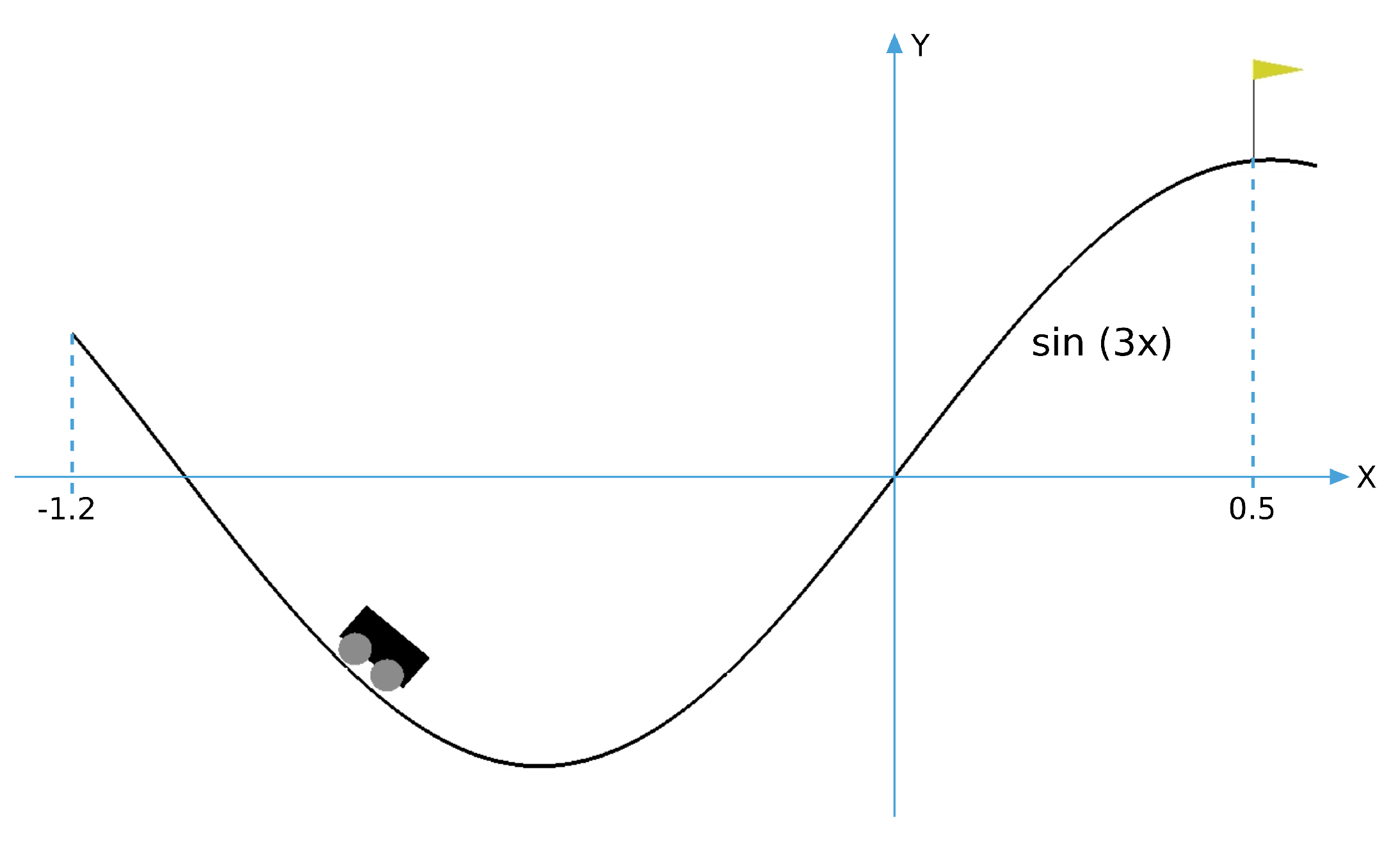 Electronics 09 00803 g020 Electronics 09 00803 g020