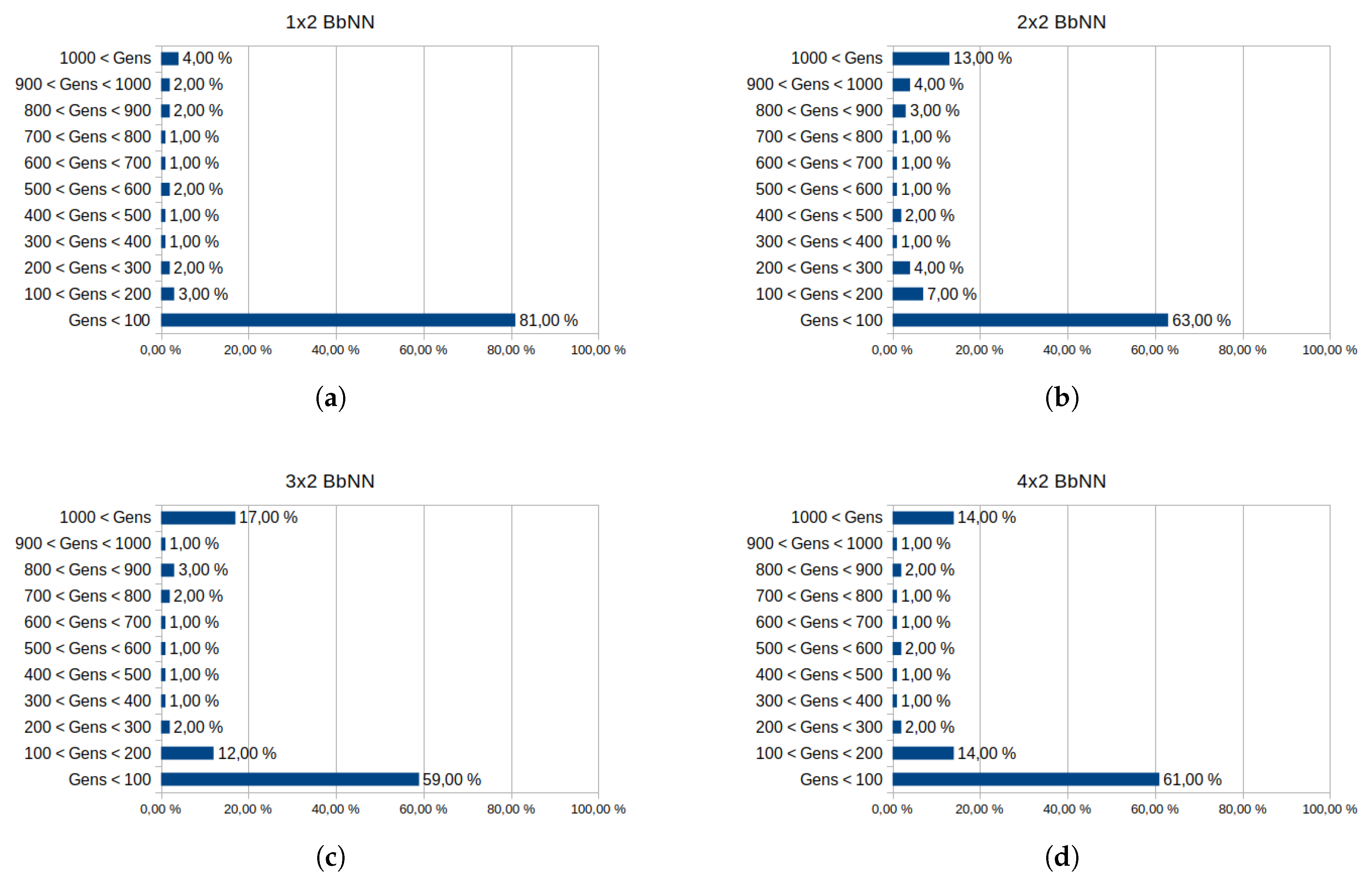 Electronics 09 00803 g022 Electronics 09 00803 g022