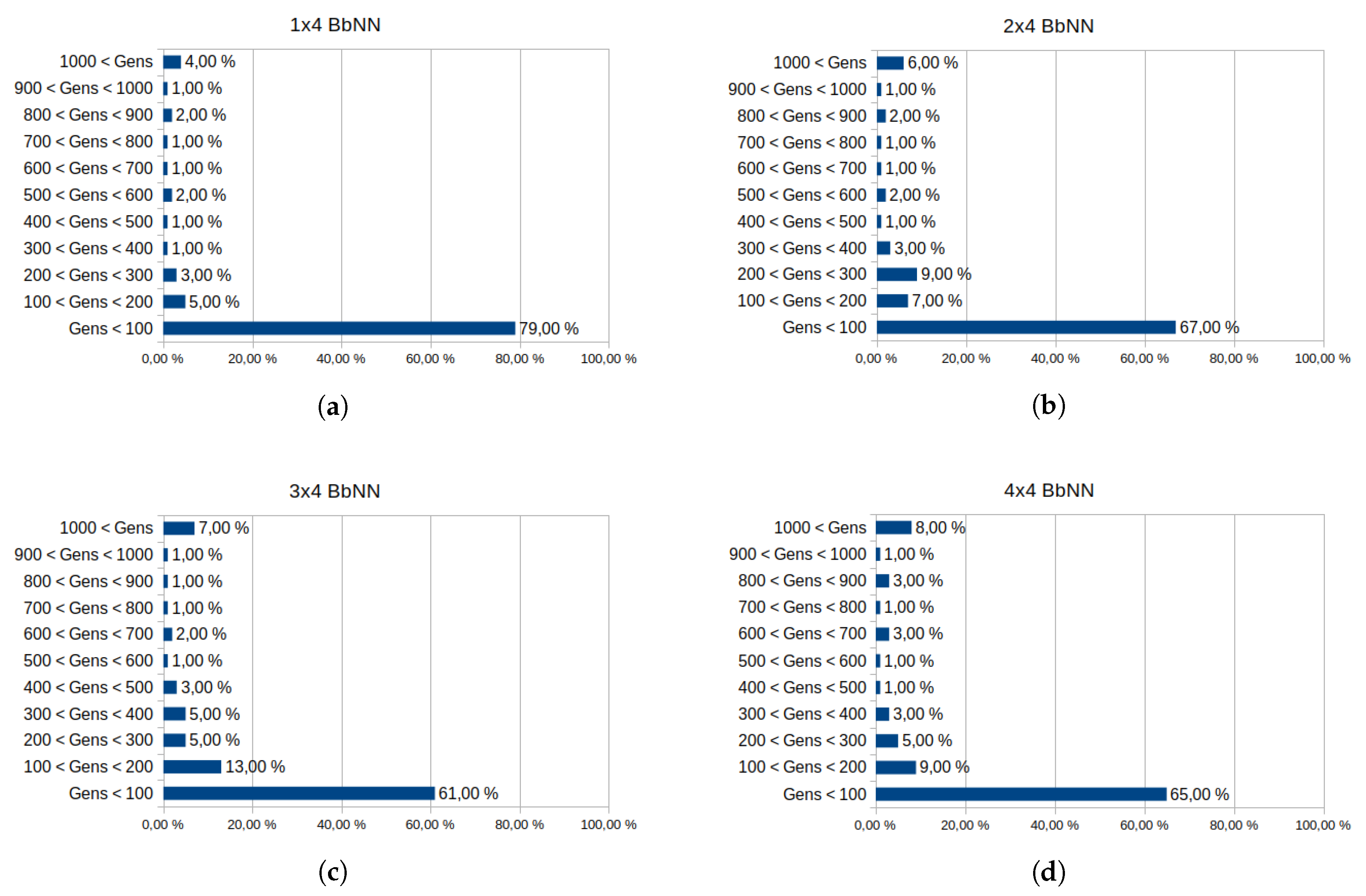 Electronics 09 00803 g025 Electronics 09 00803 g025