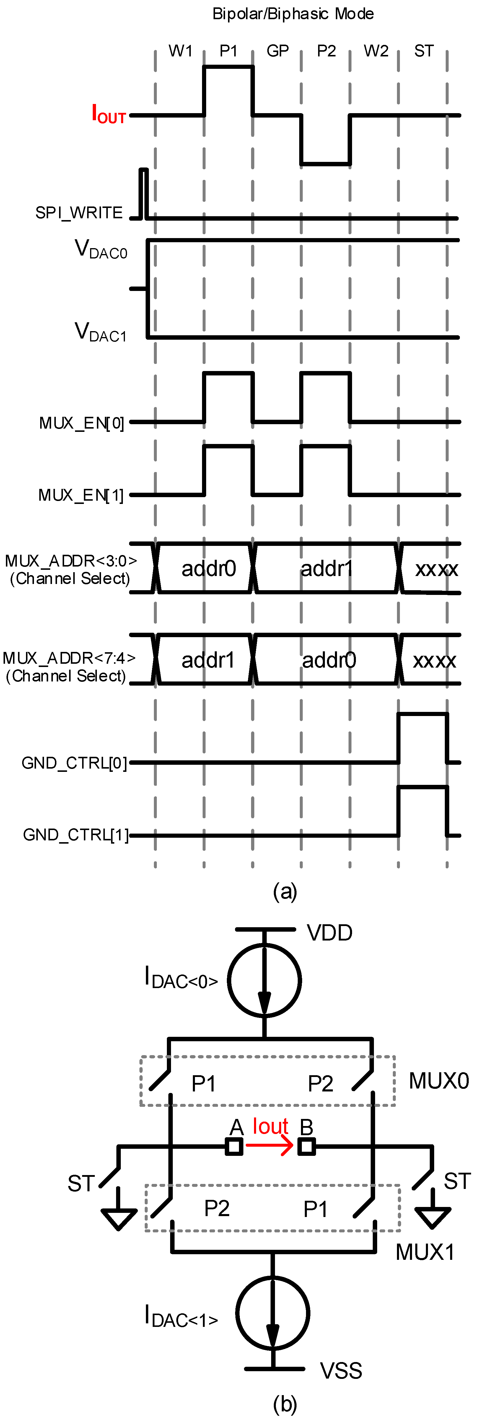 Electronics 09 00812 g003