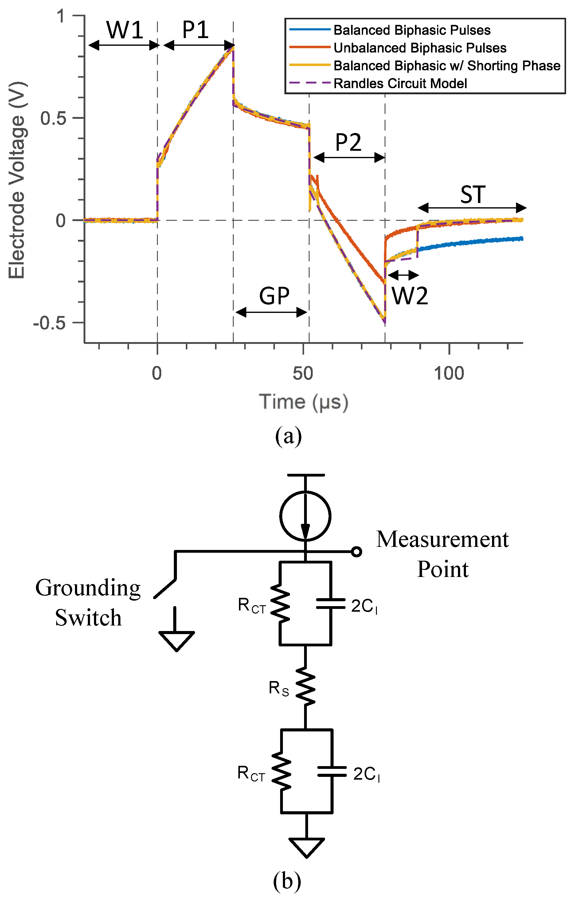 Electronics 09 00812 g008