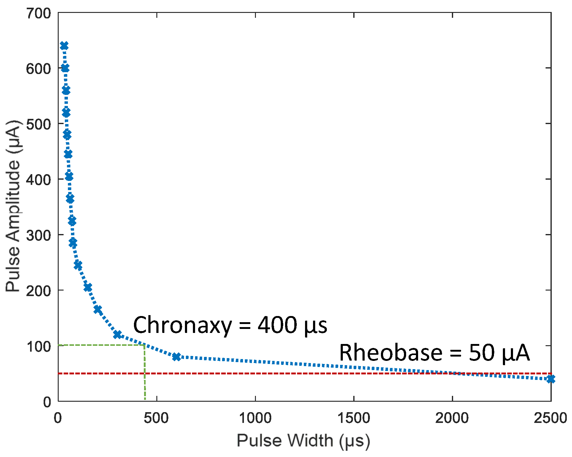 Electronics 09 00812 g013