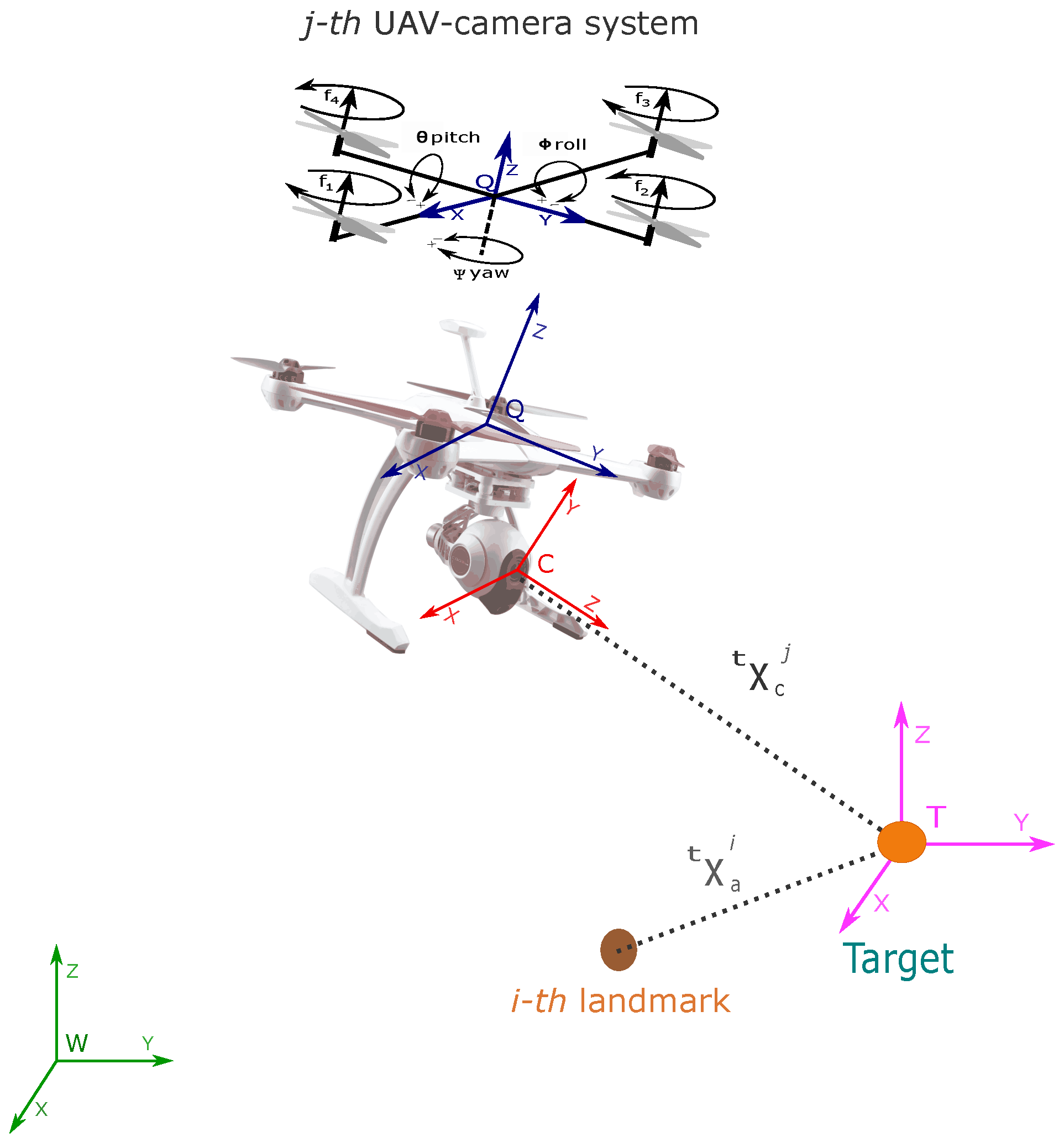 Electronics 09 00813 g001