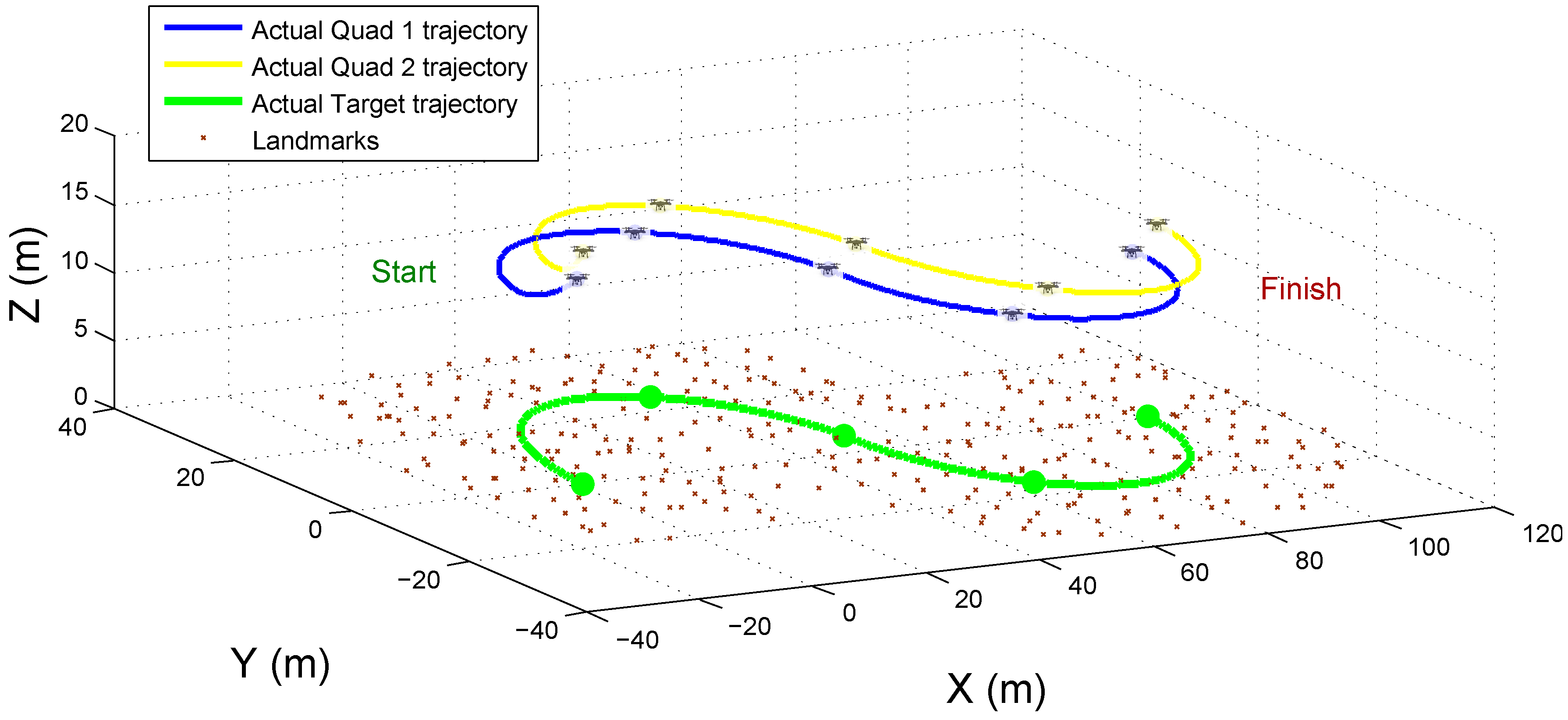 Electronics 09 00813 g006