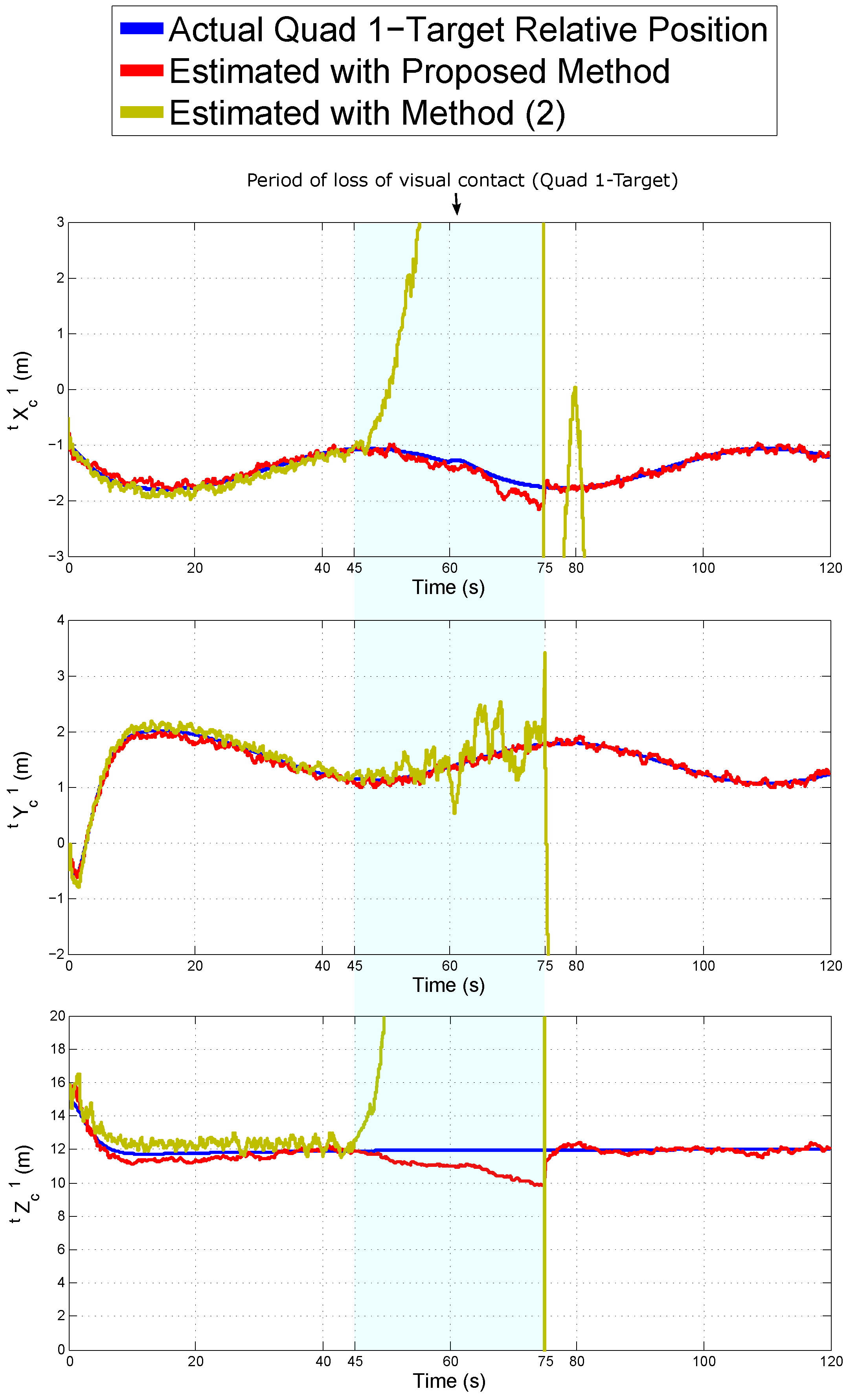 Electronics 09 00813 g010
