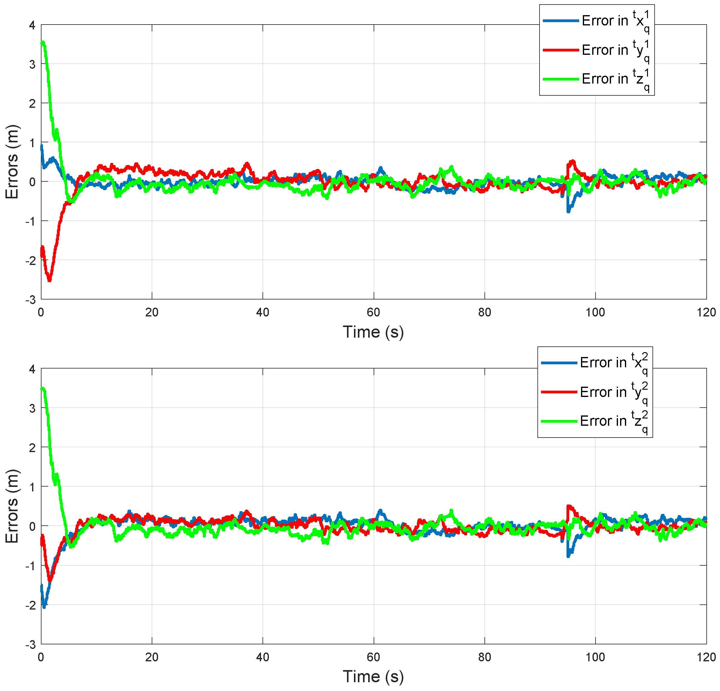 Electronics 09 00813 g011