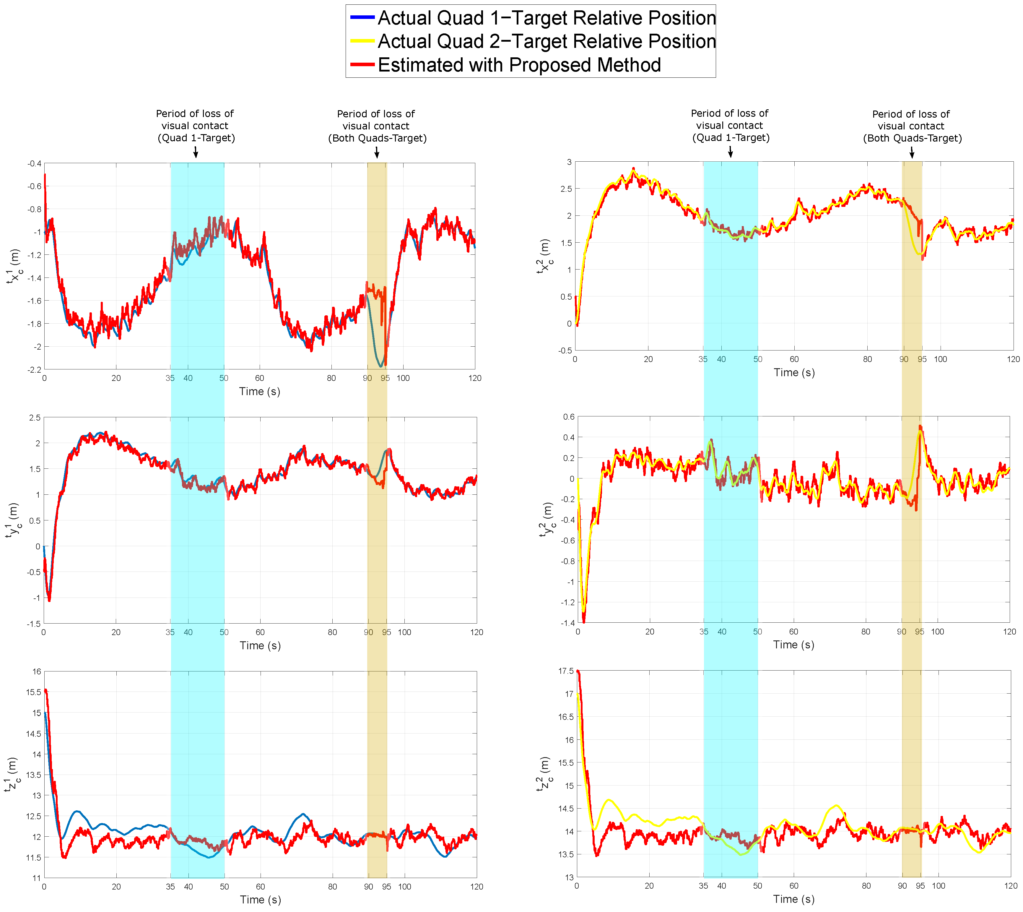Electronics 09 00813 g012