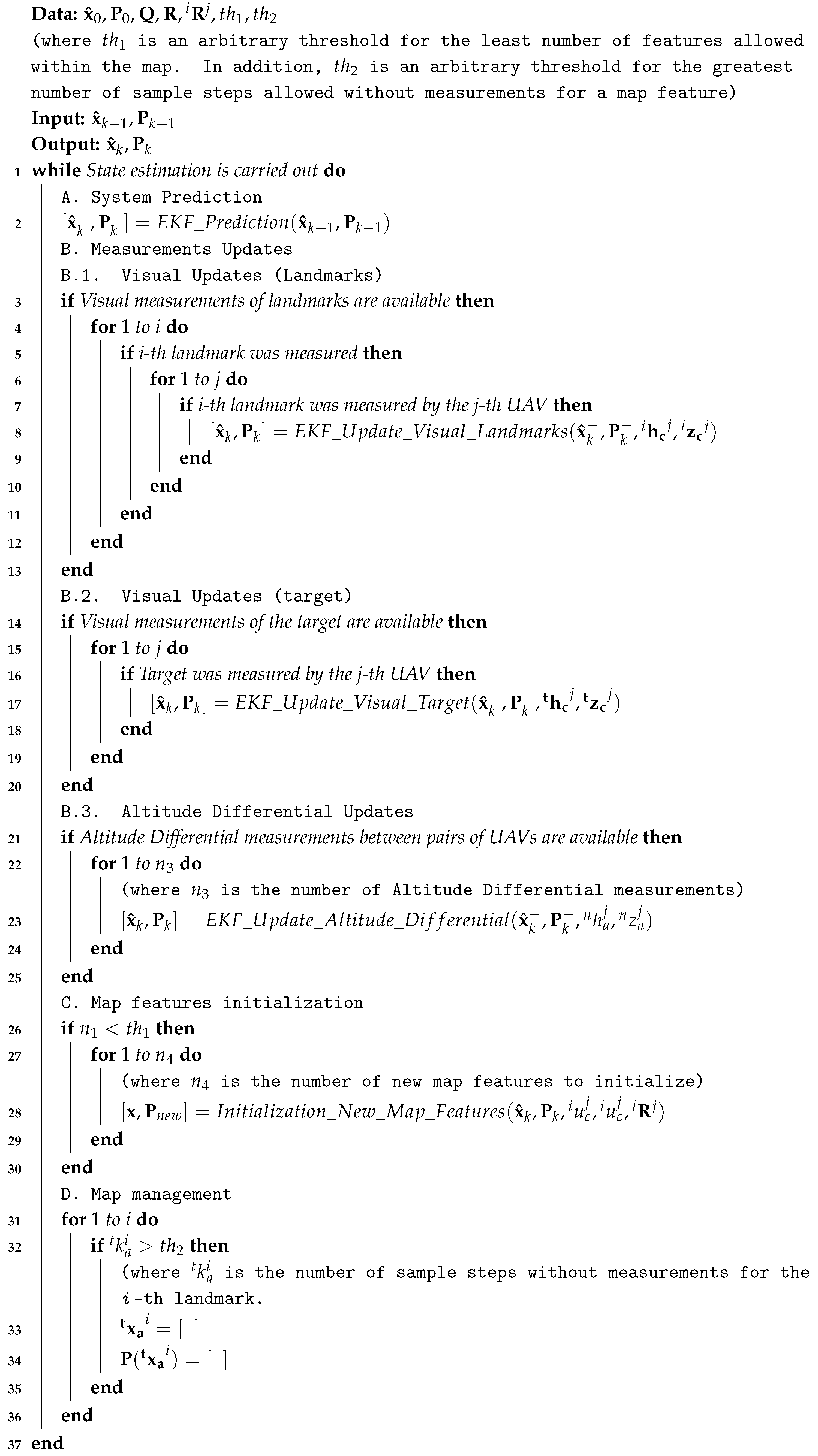 Electronics 09 00813 i001 Electronics 09 00813 i001