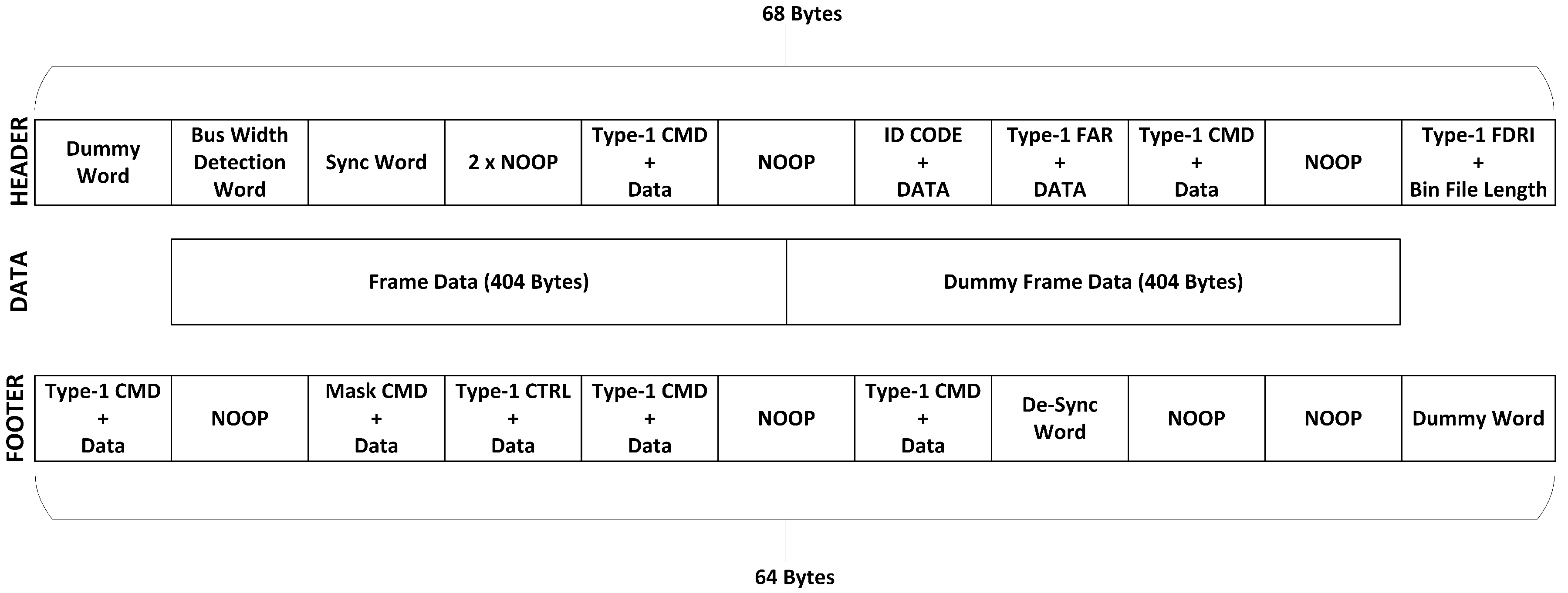 Electronics 09 00814 g001 Electronics 09 00814 g001