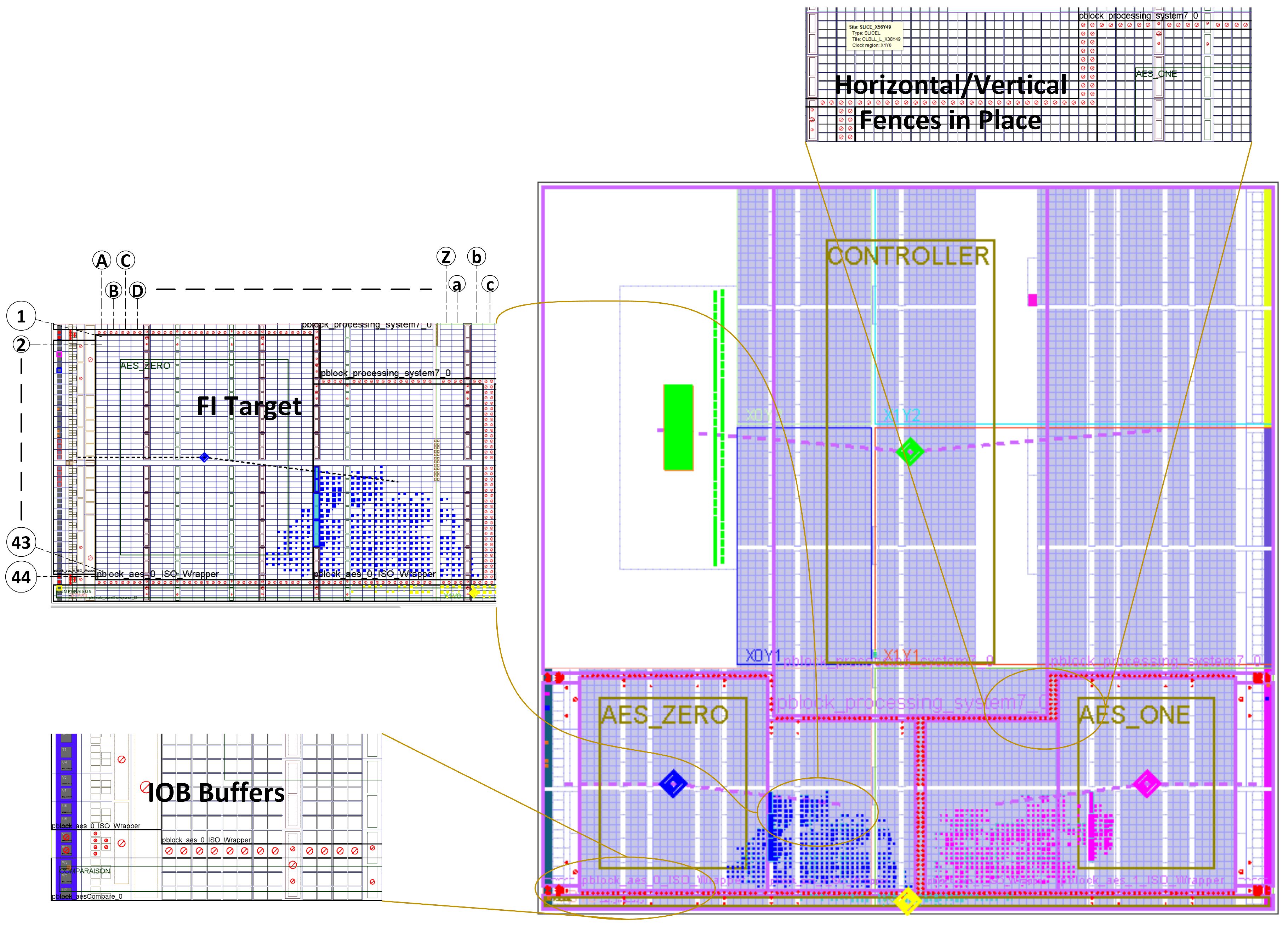 Electronics 09 00814 g005 Electronics 09 00814 g005