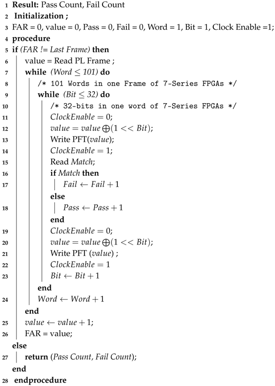 Electronics 09 00814 i001