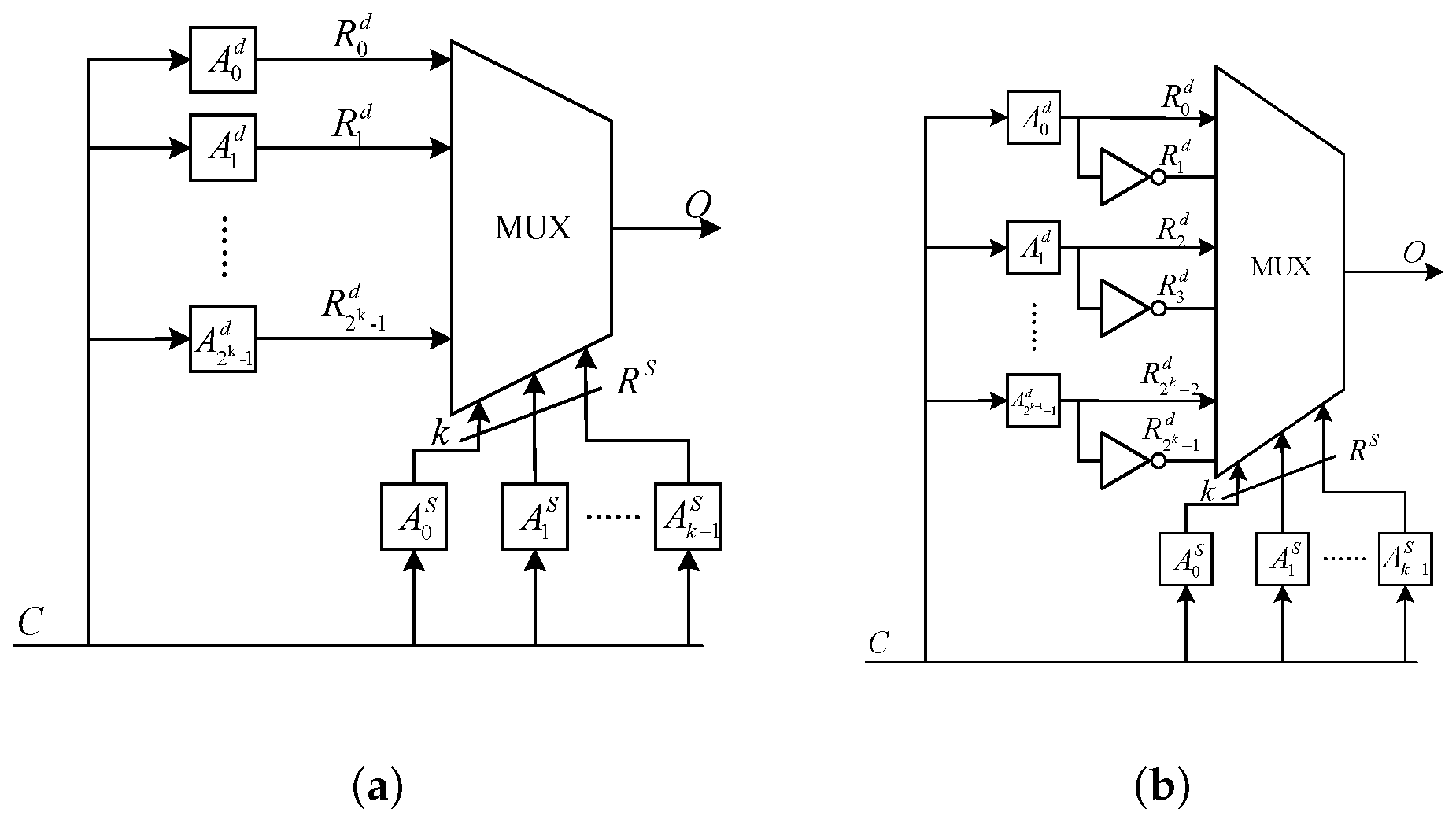 Electronics 09 00815 g001