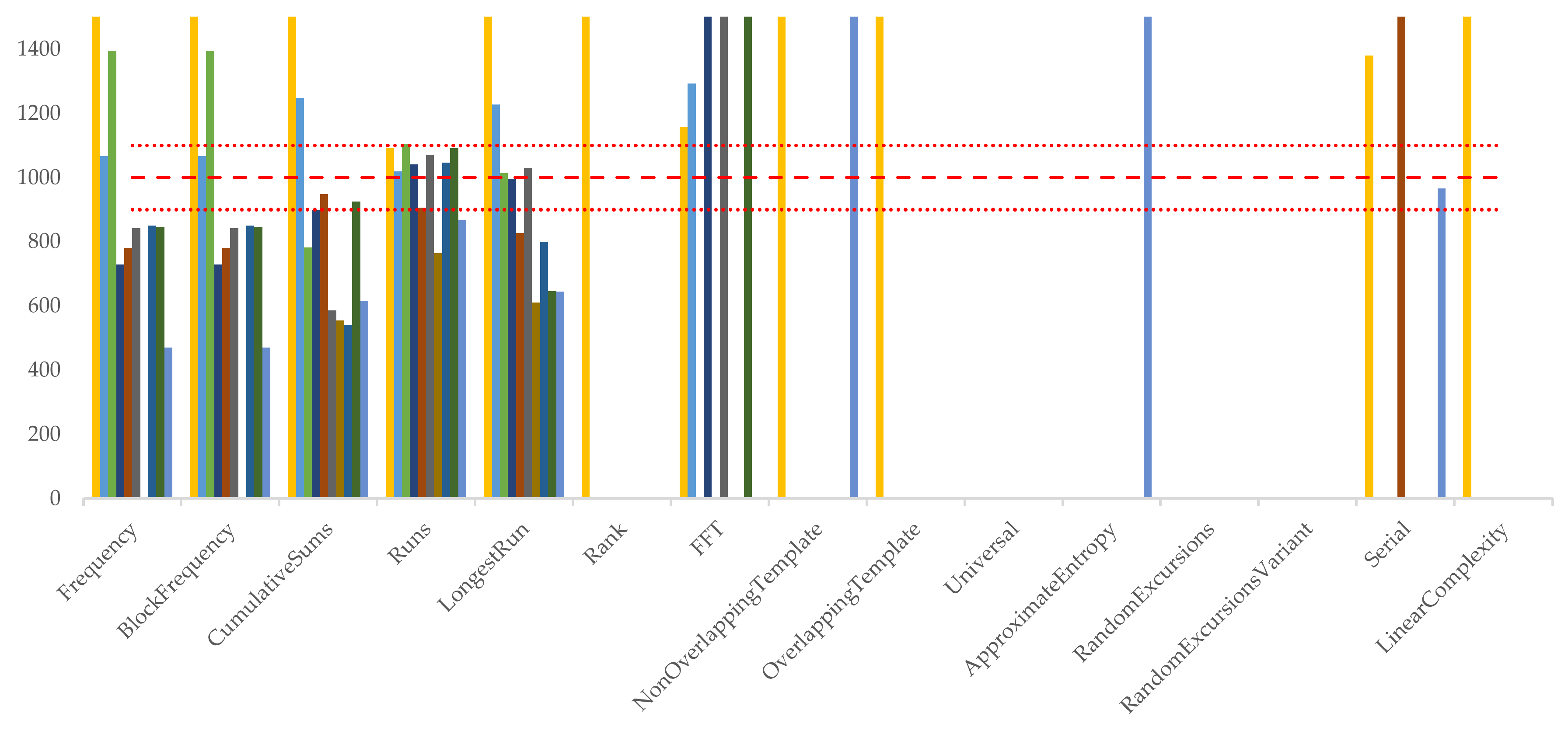 Electronics 09 00817 g008