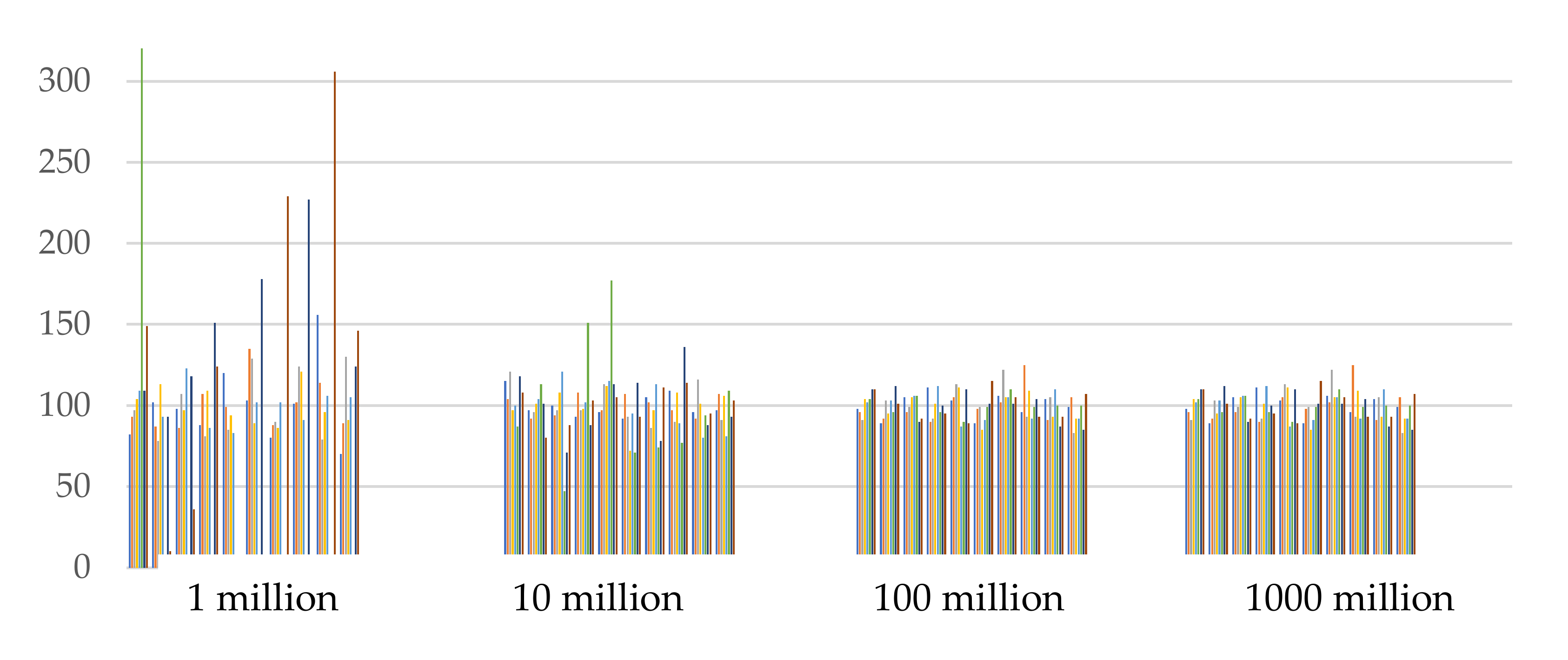 Electronics 09 00817 g009