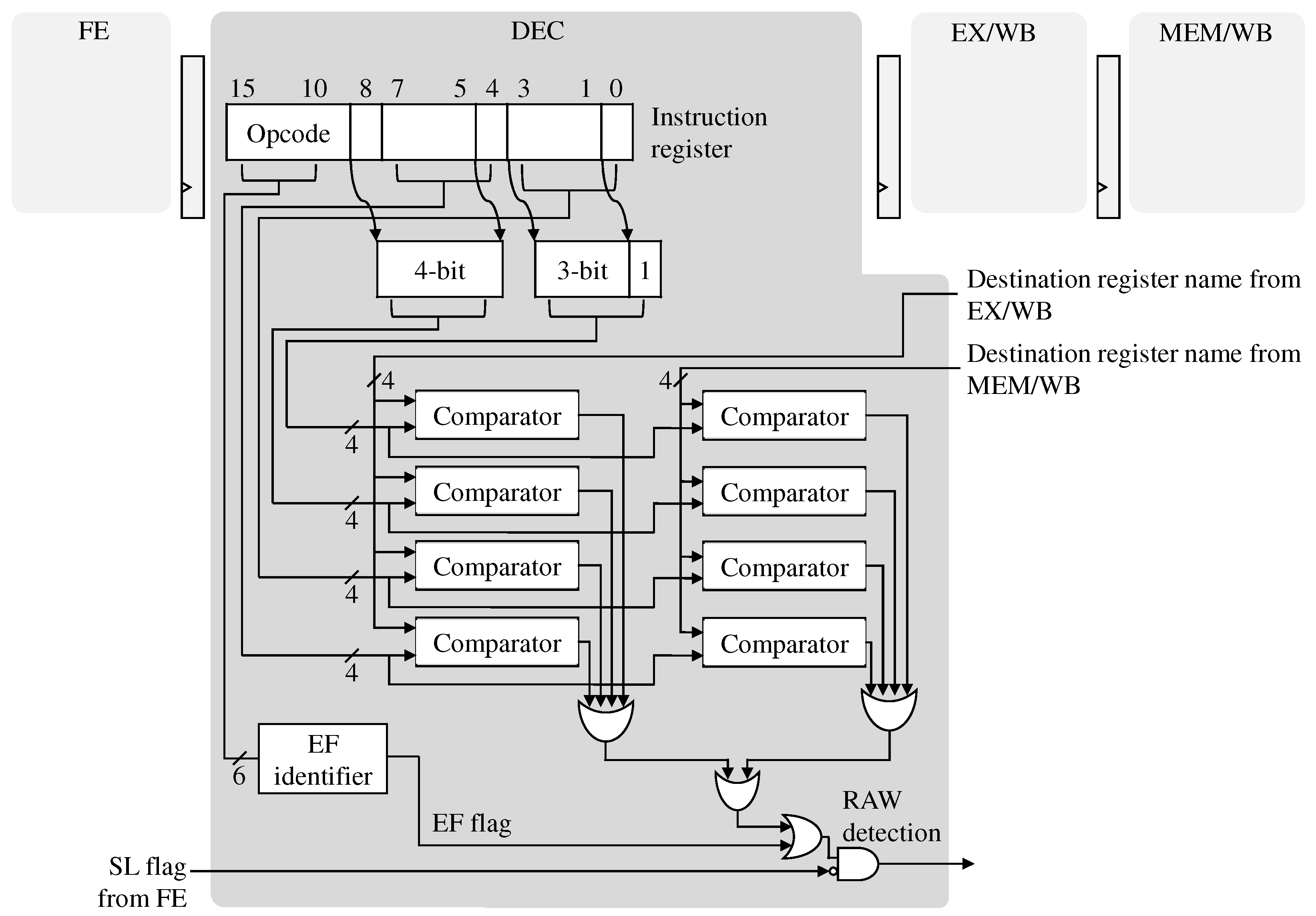 Electronics 09 00820 g006
