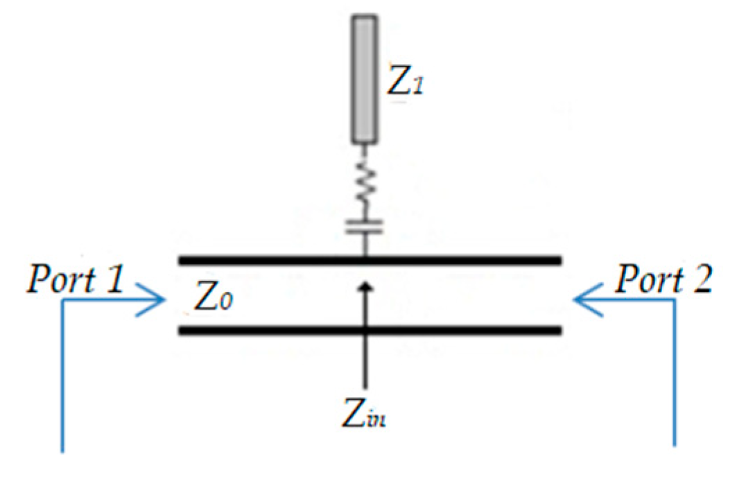 Electronics 09 00829 g006