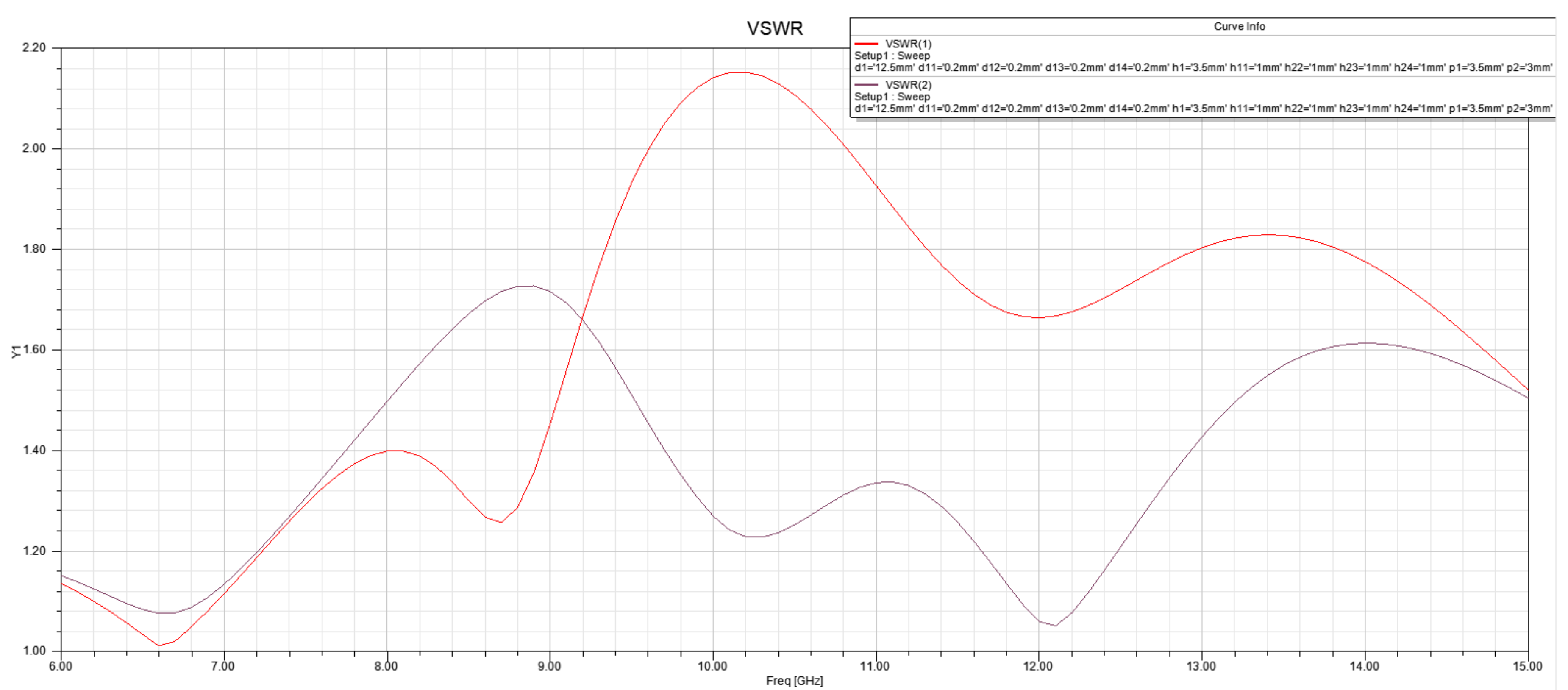 Electronics 09 00829 g018