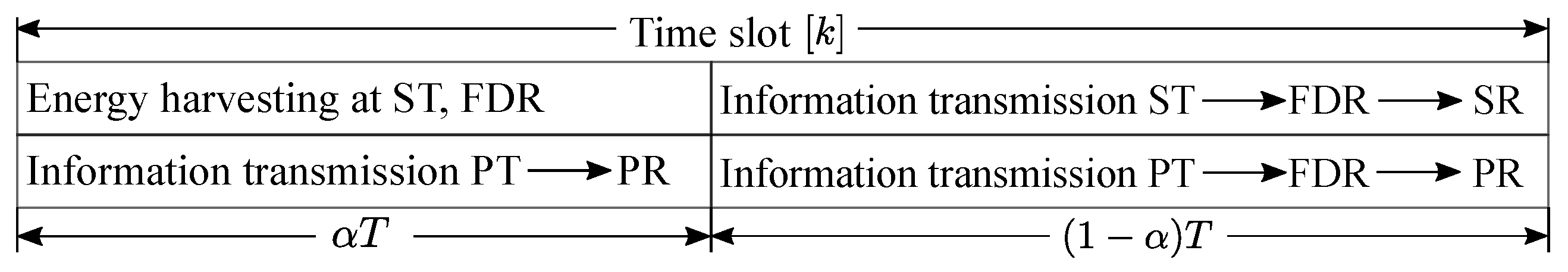 Electronics 09 00835 g002 Electronics 09 00835 g002