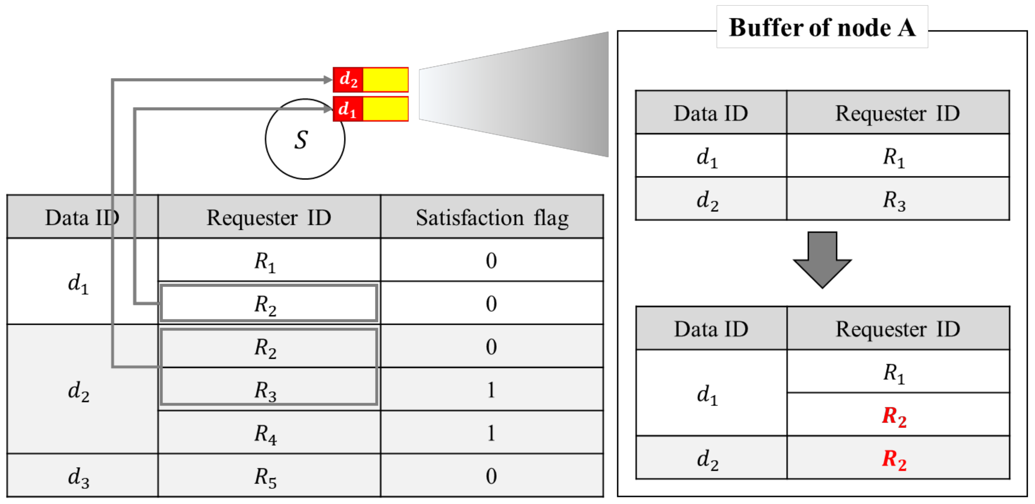 Electronics 09 00839 g003