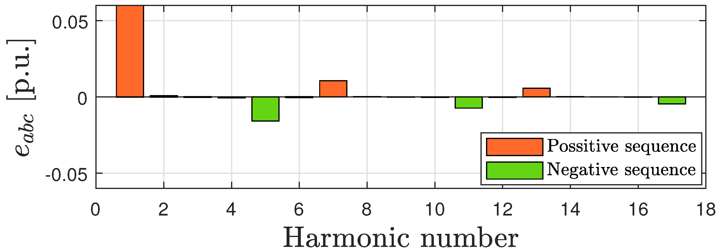 Electronics 09 00847 g009 Electronics 09 00847 g009
