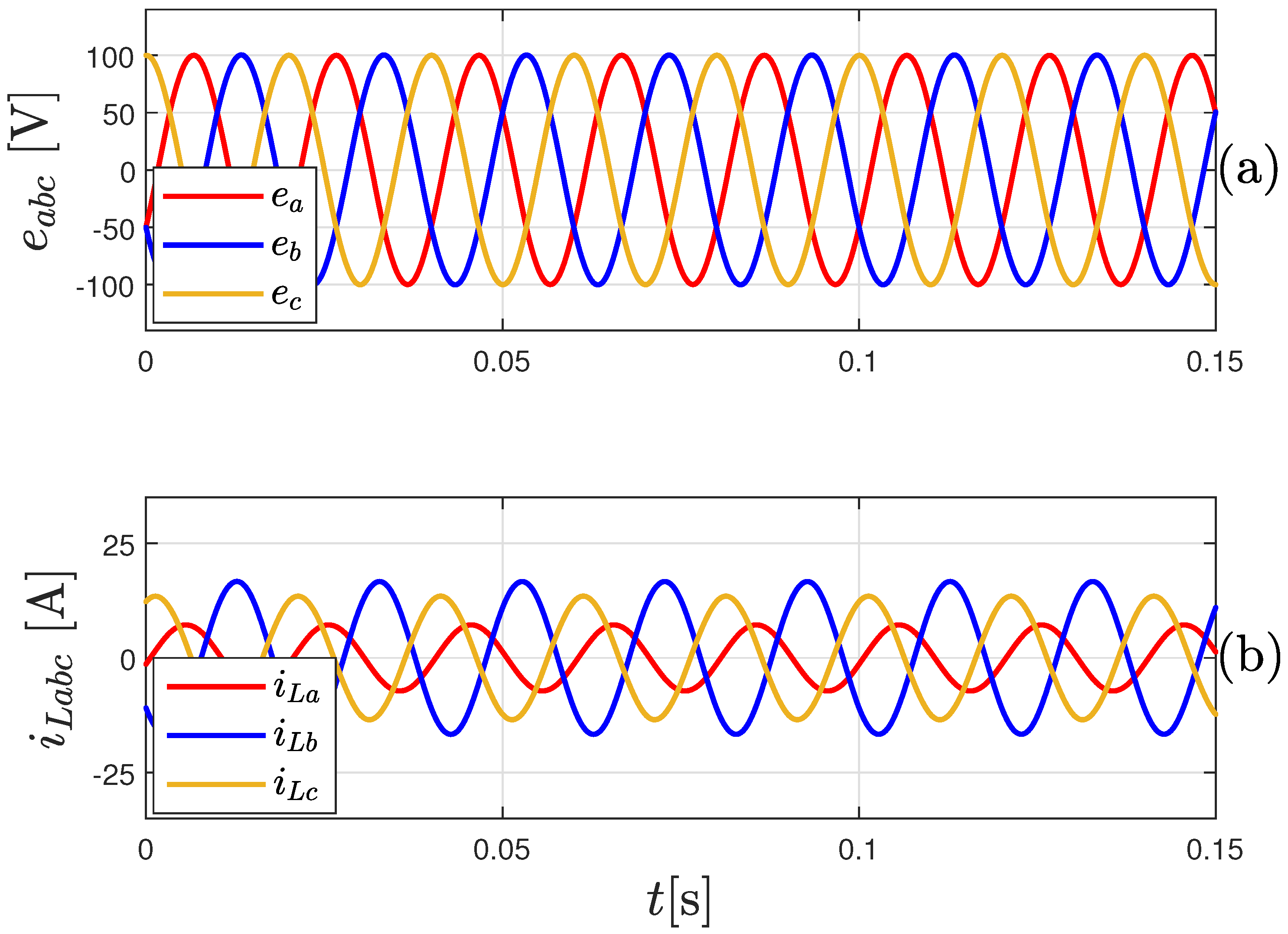 Electronics 09 00847 g011 Electronics 09 00847 g011