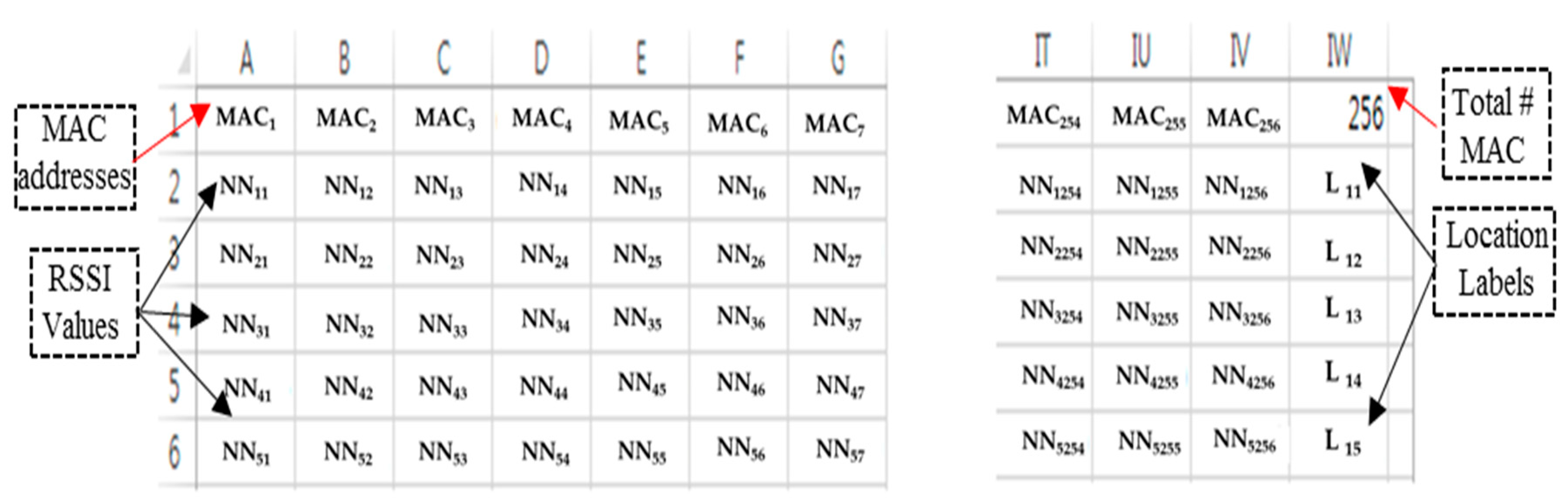 Electronics 09 00851 g002