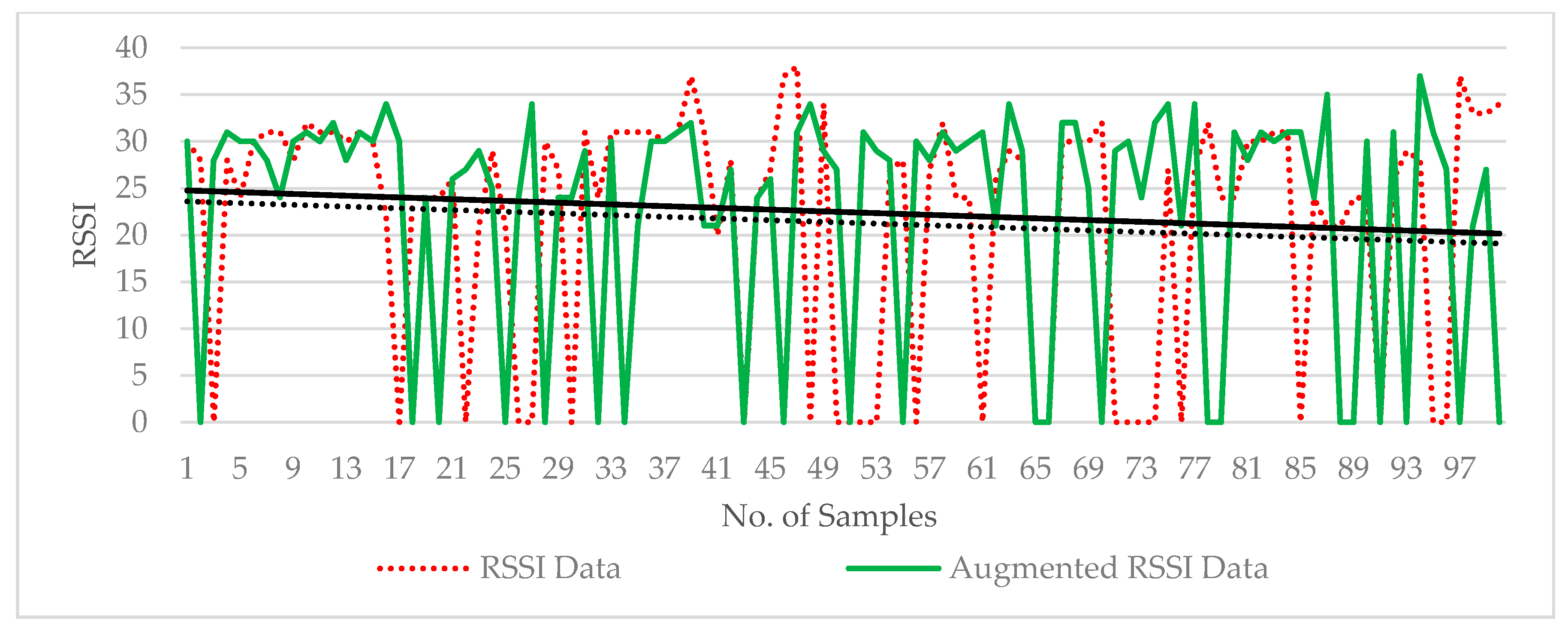 Electronics 09 00851 g006