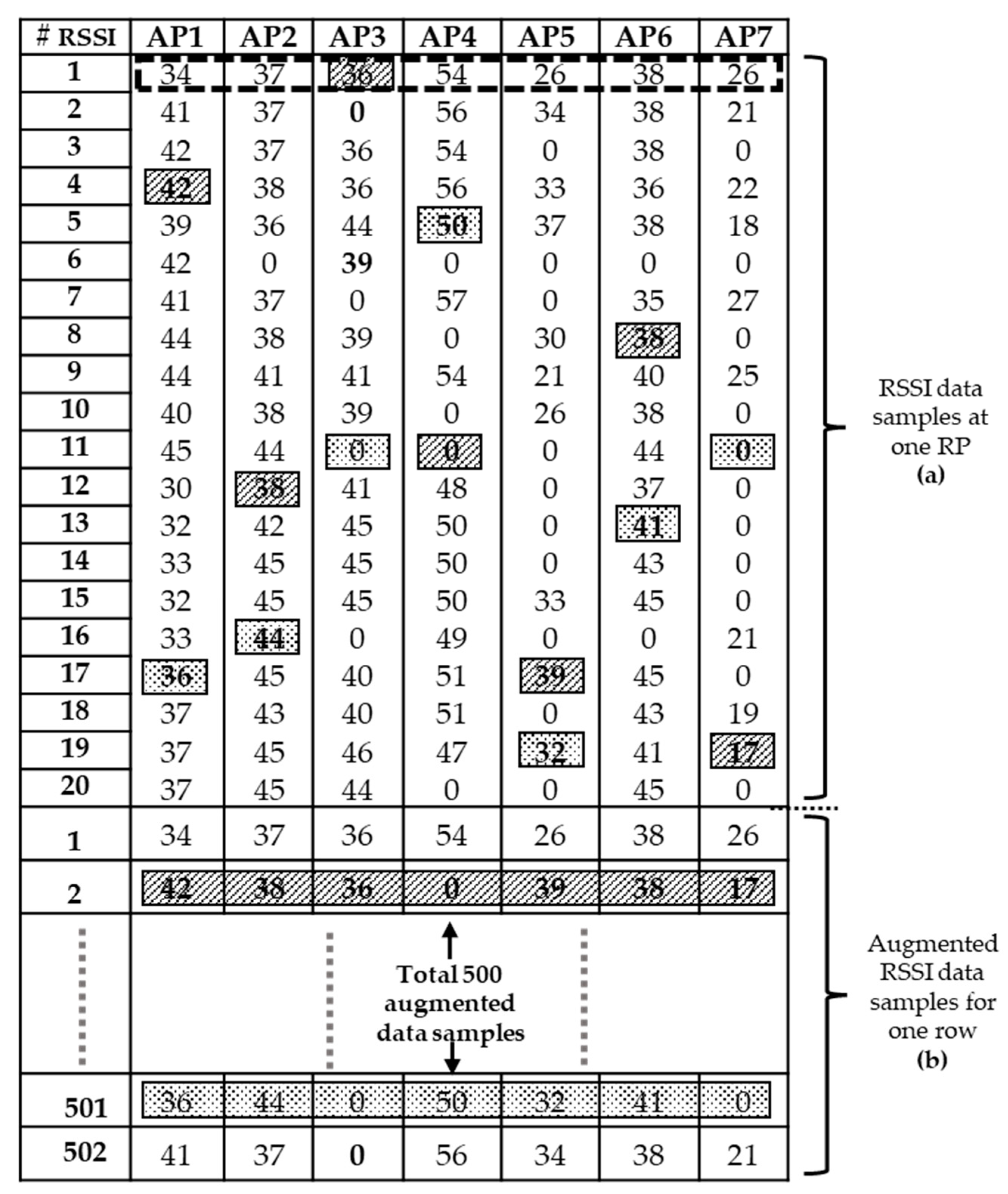 Electronics 09 00851 g007