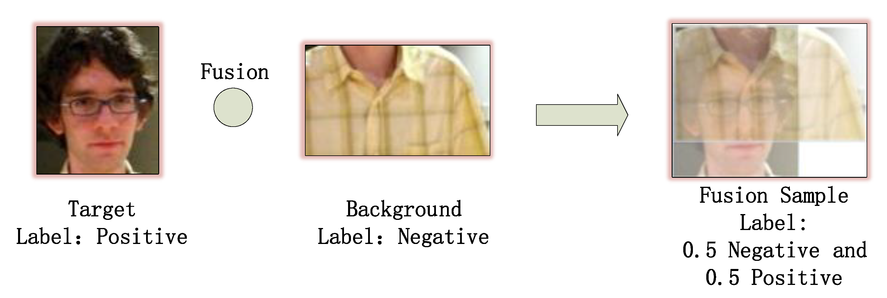 Electronics 09 00854 g002